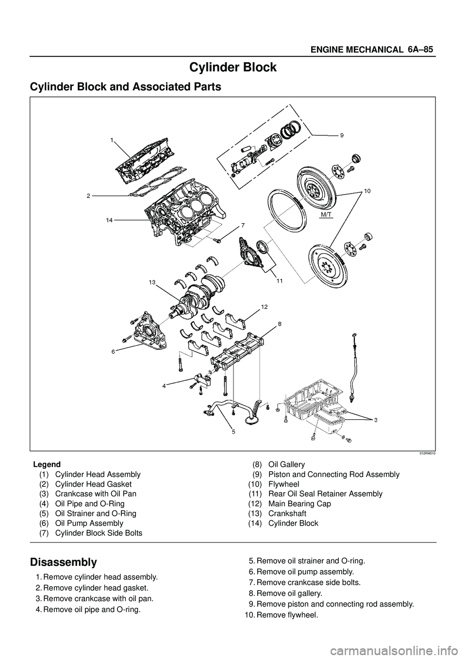 ISUZU TROOPER 1998  Service Service Manual 6A±85
ENGINE MECHANICAL
Cylinder Block
Cylinder Block and Associated Parts
012RW010
Legend
(1) Cylinder Head Assembly
(2) Cylinder Head Gasket
(3) Crankcase with Oil Pan
(4) Oil Pipe and O-Ring
(5) O