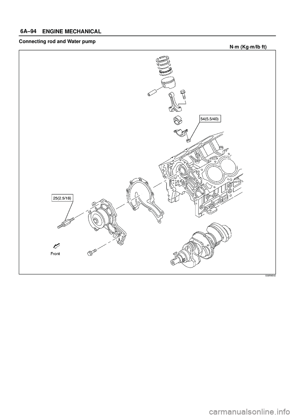 ISUZU TROOPER 1998  Service Repair Manual 6A±94
ENGINE MECHANICAL
Connecting rod and Water pump       
                                                                                                                                          