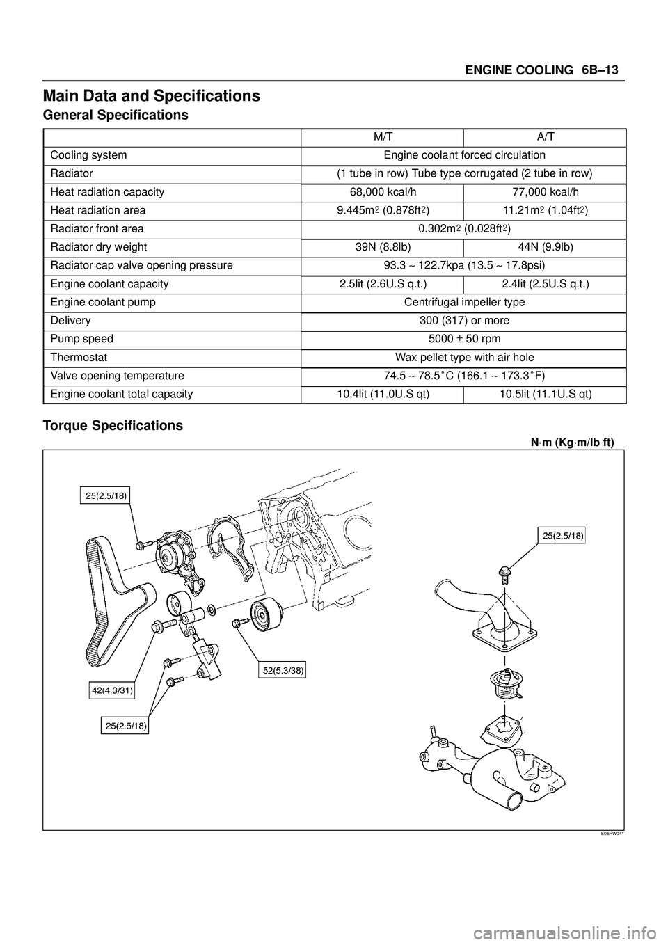 ISUZU TROOPER 1998  Service Repair Manual ENGINE COOLING6B±13
Main Data and Specifications
General Specifications
M/TA/T
Cooling systemEngine coolant forced circulation
Radiator(1 tube in row) Tube type corrugated (2 tube in row)
Heat radiat