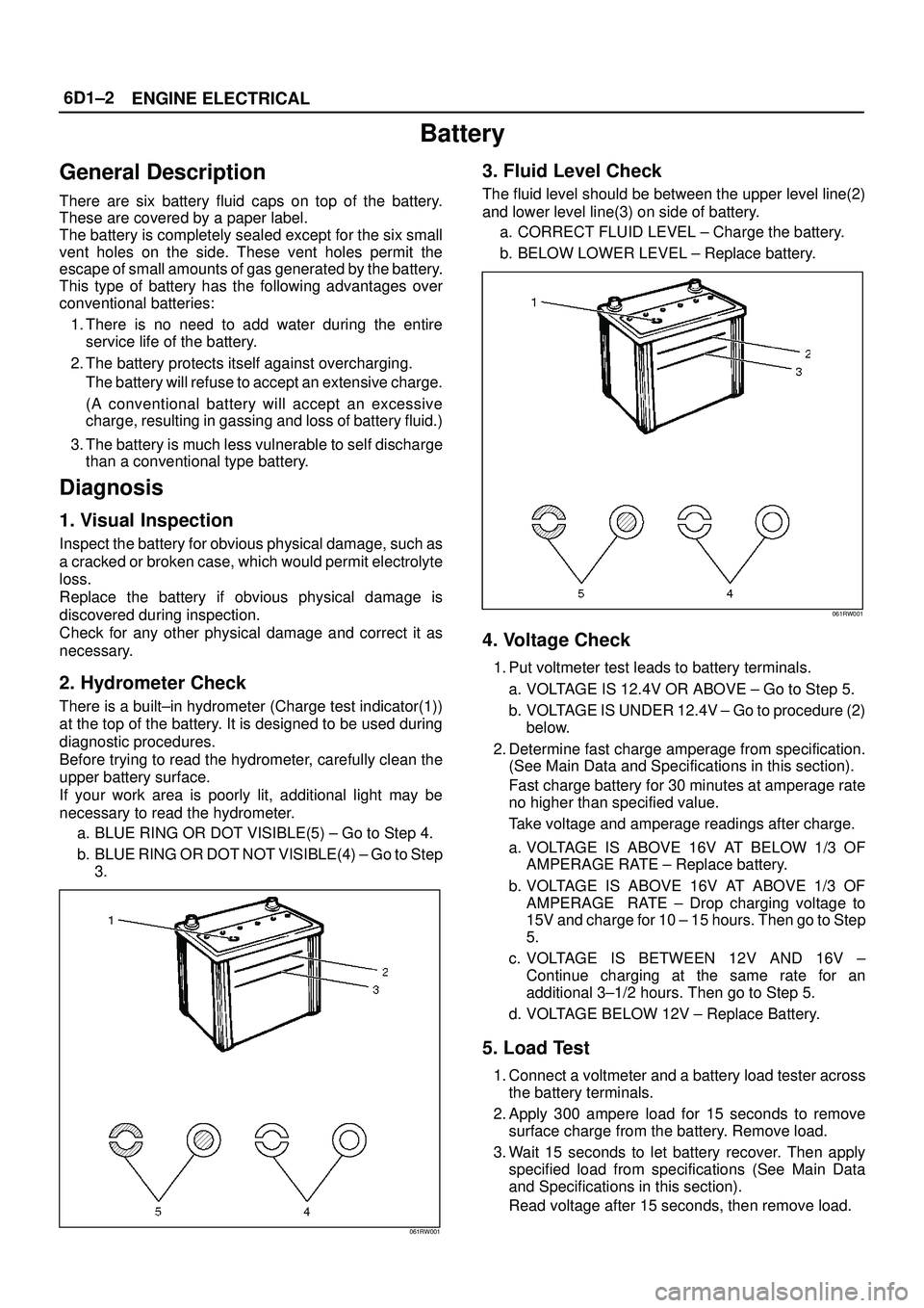 ISUZU TROOPER 1998  Service Owners Manual 6D1±2
ENGINE ELECTRICAL
Battery
General Description
There are six battery fluid caps on top of the battery.
These are covered by a paper label.
The battery is completely sealed except for the six sma