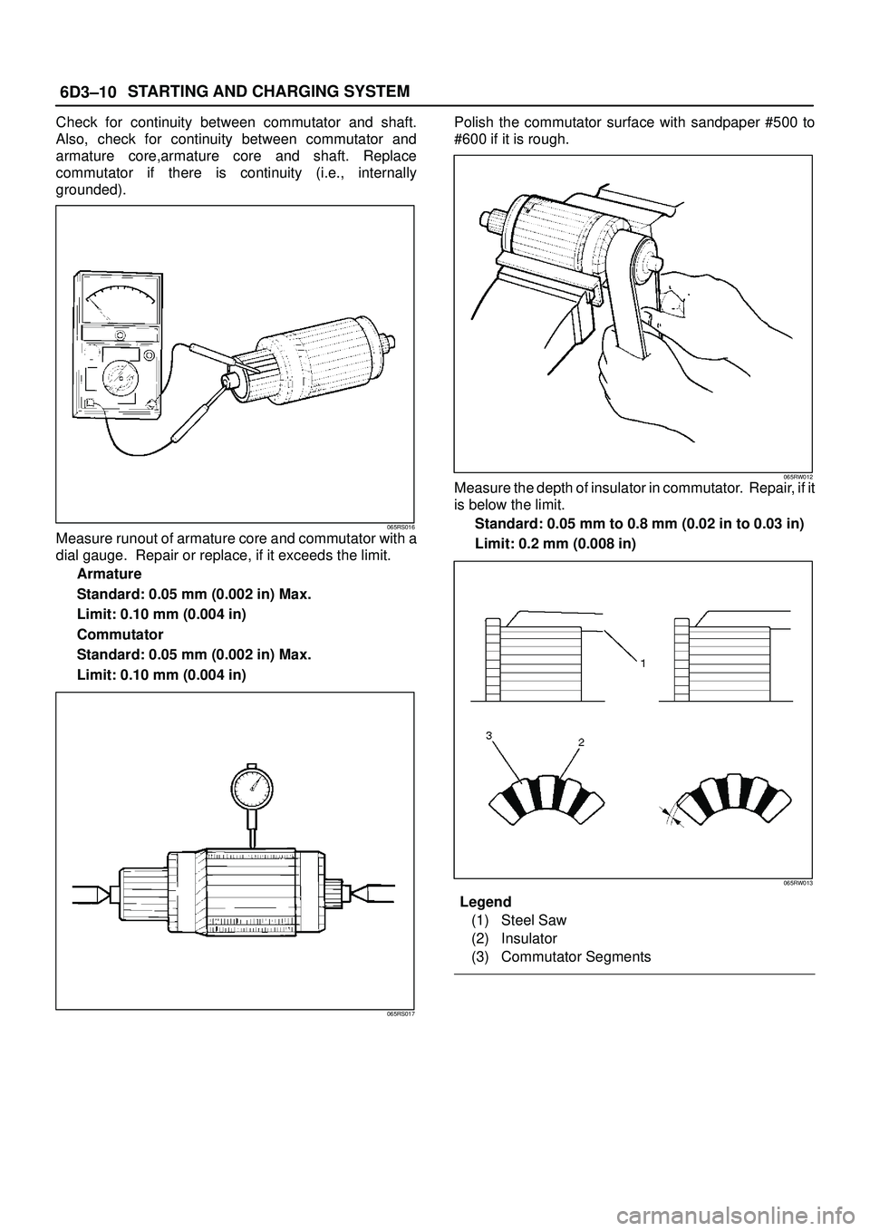 ISUZU TROOPER 1998  Service Repair Manual 6D3±10STARTING AND CHARGING SYSTEM
Check for continuity between commutator and shaft.
Also, check for continuity between commutator and
armature core,armature core and shaft. Replace
commutator if th