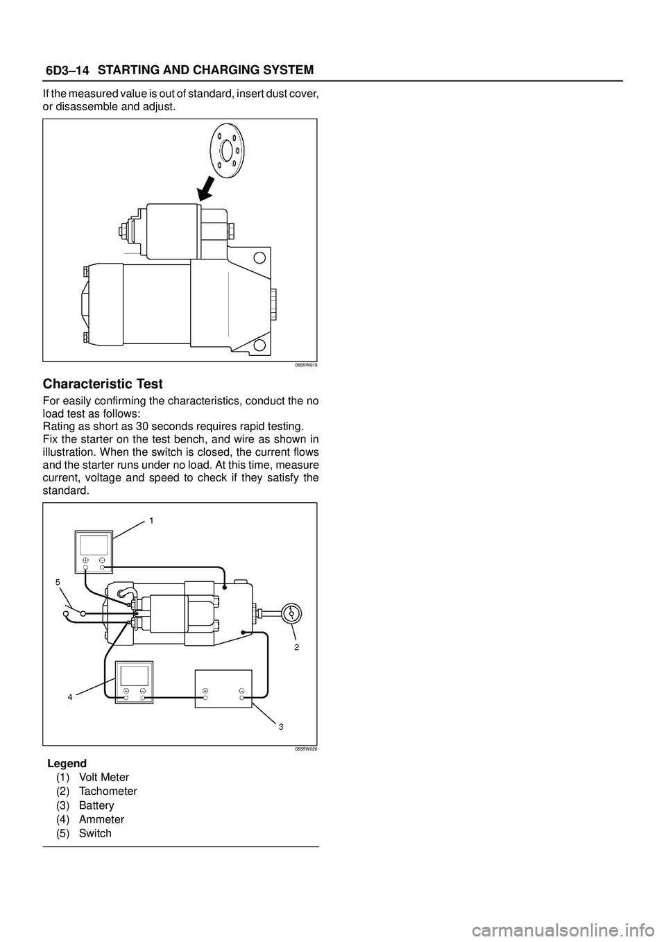 ISUZU TROOPER 1998  Service Repair Manual 6D3±14STARTING AND CHARGING SYSTEM
If the measured value is out of standard, insert dust cover,
or disassemble and adjust.
065RW019
Characteristic Test
For easily confirming the characteristics, cond