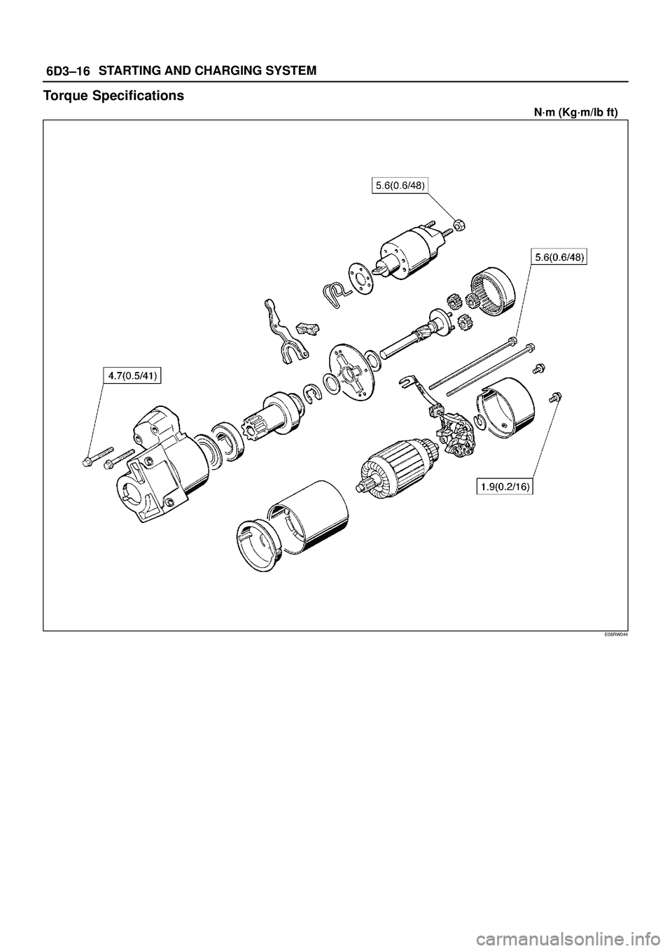ISUZU TROOPER 1998  Service Repair Manual 6D3±16STARTING AND CHARGING SYSTEM
Torque Specifications
N´m (Kg´m/lb ft)
E06RW044 