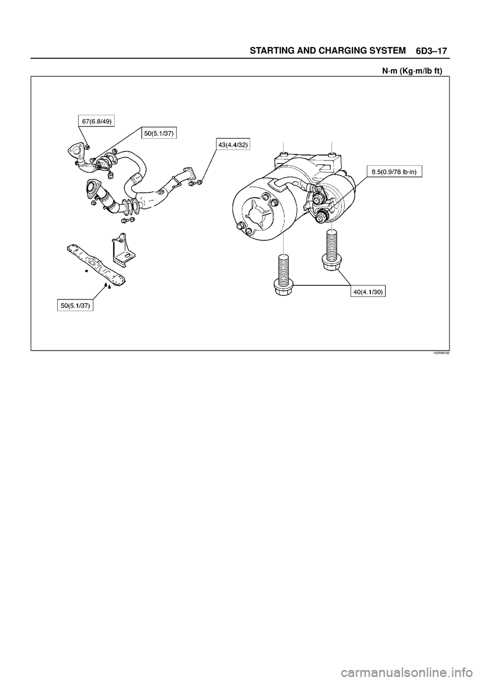 ISUZU TROOPER 1998  Service Repair Manual 6D3±17 STARTING AND CHARGING SYSTEM
N´m (Kg´m/lb ft)
150RW100 