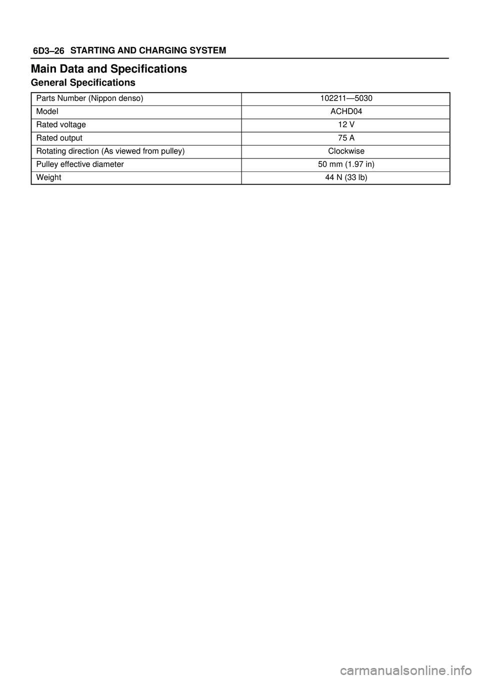 ISUZU TROOPER 1998  Service Service Manual 6D3±26STARTING AND CHARGING SYSTEM
Main Data and Specifications
General Specifications
Parts Number (Nippon denso)102211Ð5030
ModelACHD04
Rated voltage12 V
Rated output75 A
Rotating direction (As vi
