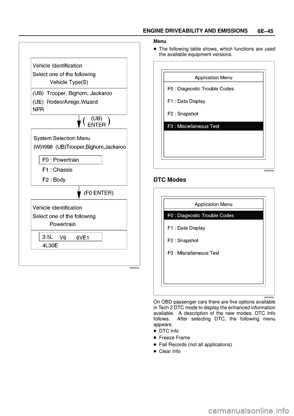 ISUZU TROOPER 1998  Service Owners Guide 6E±45 ENGINE DRIVEABILITY AND EMISSIONS
060RW218
Menu
The following table shows, which functions are used
the available equipment versions.
060RW228
DTC Modes
060RW229
On OBD passenger cars there ar