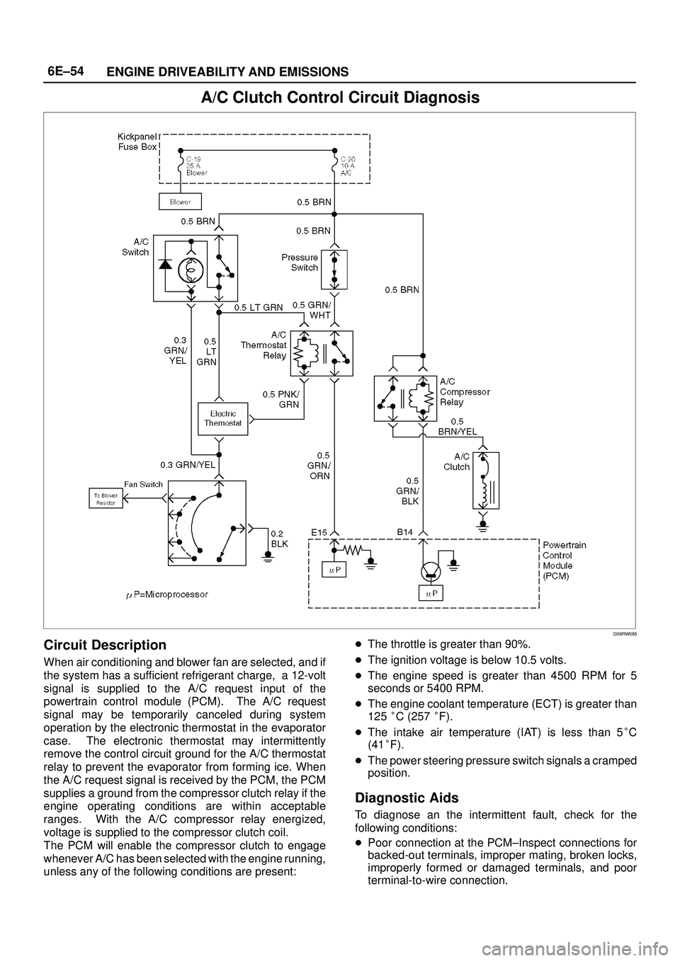 ISUZU TROOPER 1998  Service Repair Manual 6E±54
ENGINE DRIVEABILITY AND EMISSIONS
A/C Clutch Control Circuit Diagnosis
D06RW085
Circuit Description
When air conditioning and blower fan are selected, and if
the system has a sufficient refrige