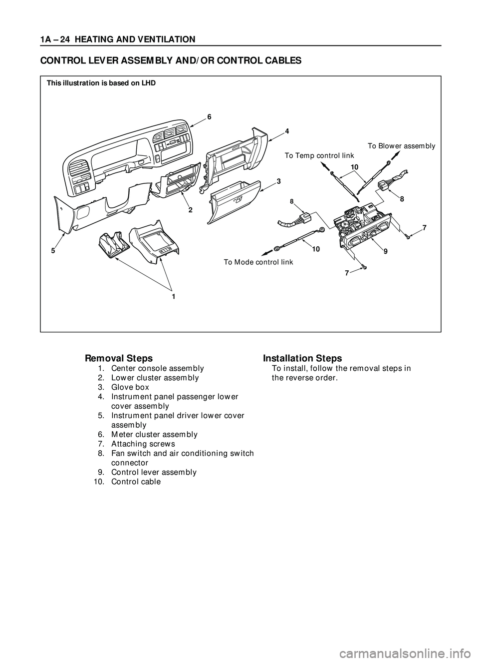 ISUZU TROOPER 1998  Service Repair Manual 1A Ð 24 HEATING AND VENTILATION
Removal Steps
1. Center console assembly
2. Lower cluster assembly
3. Glove box
4. Instrument panel passenger lower
cover assembly
5. Instrument panel driver lower cov