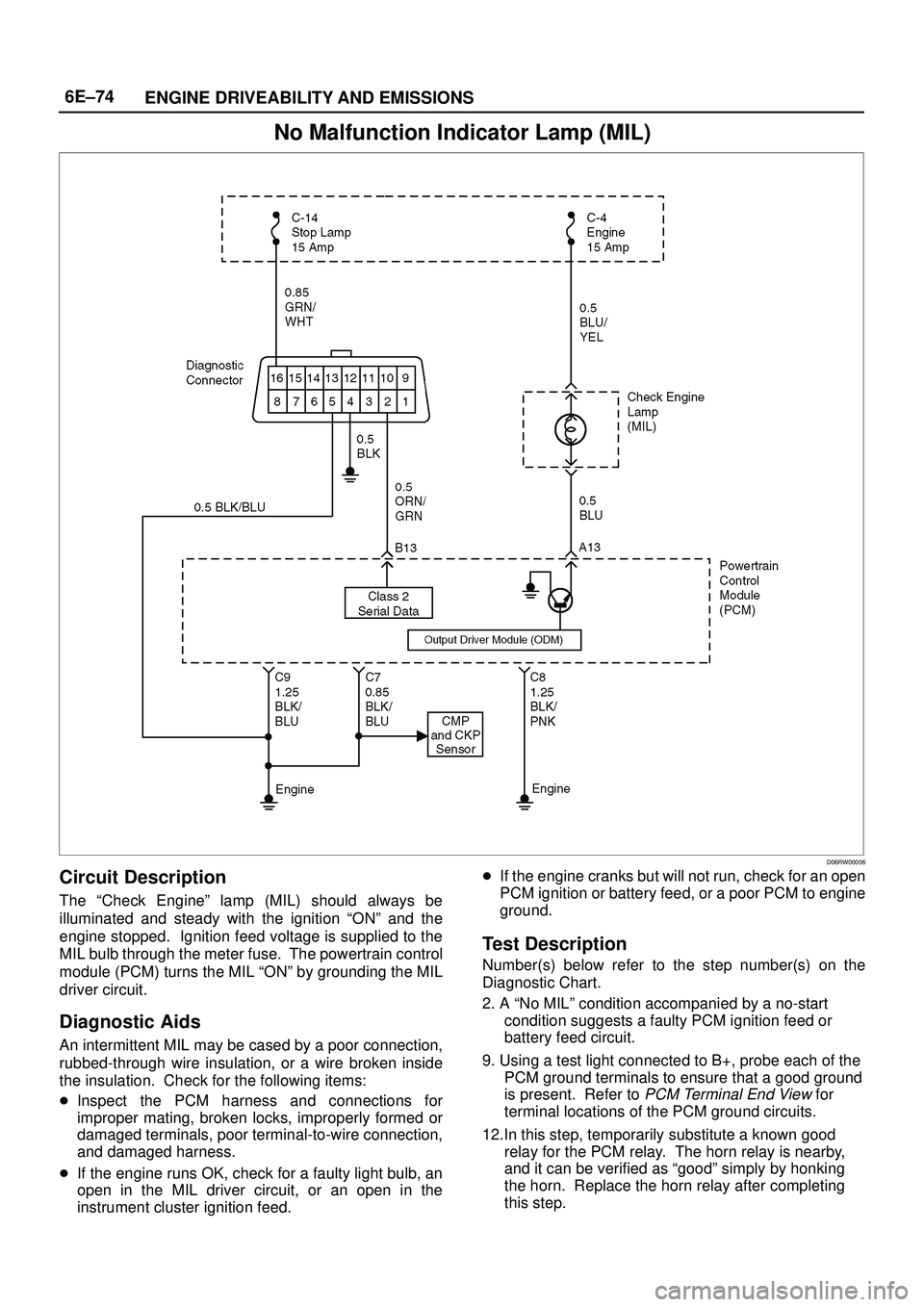 ISUZU TROOPER 1998  Service Repair Manual 6E±74
ENGINE DRIVEABILITY AND EMISSIONS
No Malfunction Indicator Lamp (MIL)
D06RW00006
Circuit Description
The ªCheck Engineº lamp (MIL) should always be
illuminated and steady with the ignition ª