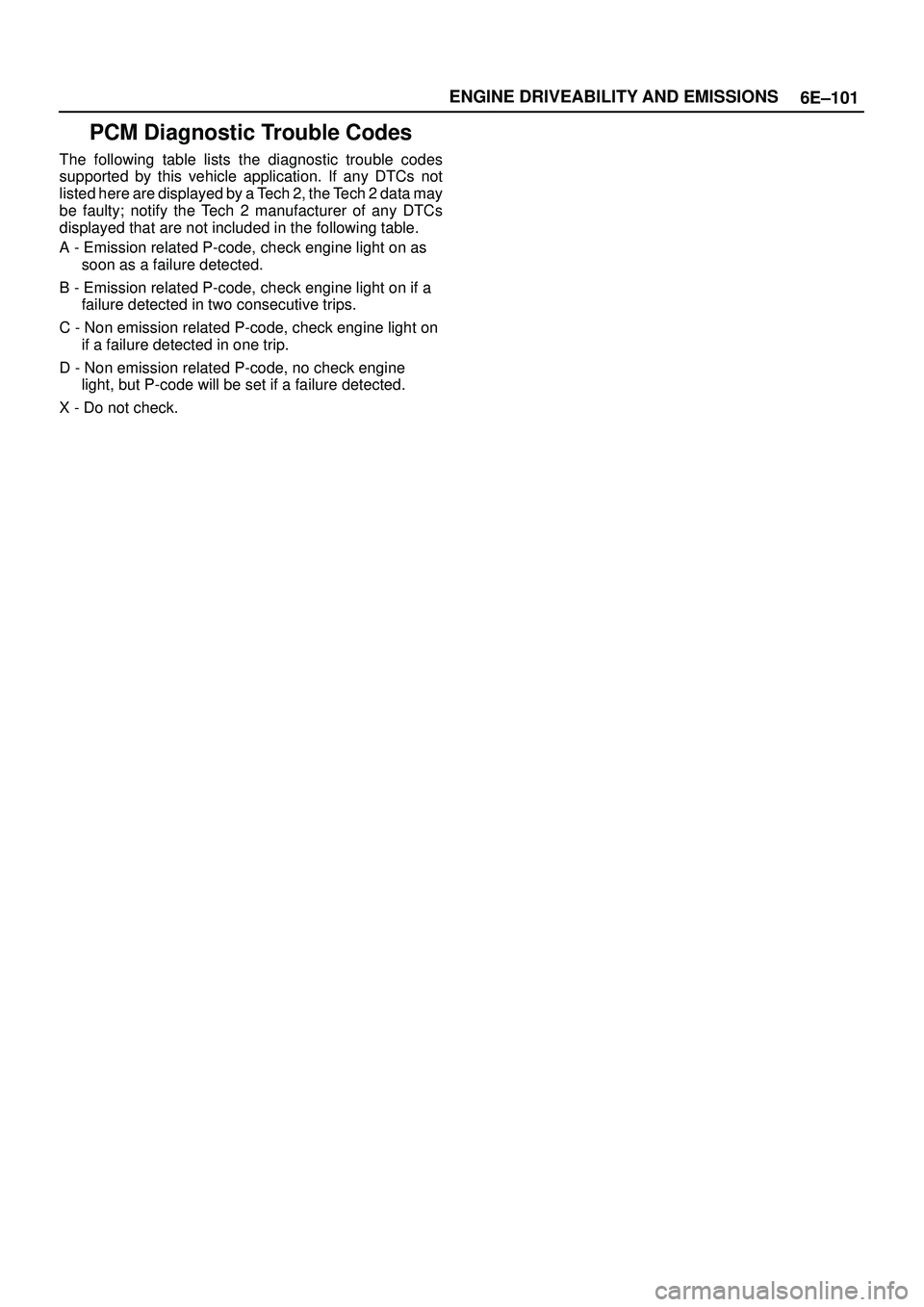 ISUZU TROOPER 1998  Service Repair Manual 6E±101 ENGINE DRIVEABILITY AND EMISSIONS
PCM Diagnostic Trouble Codes
The following table lists the diagnostic trouble codes
supported by this vehicle application. If any DTCs not
listed here are dis