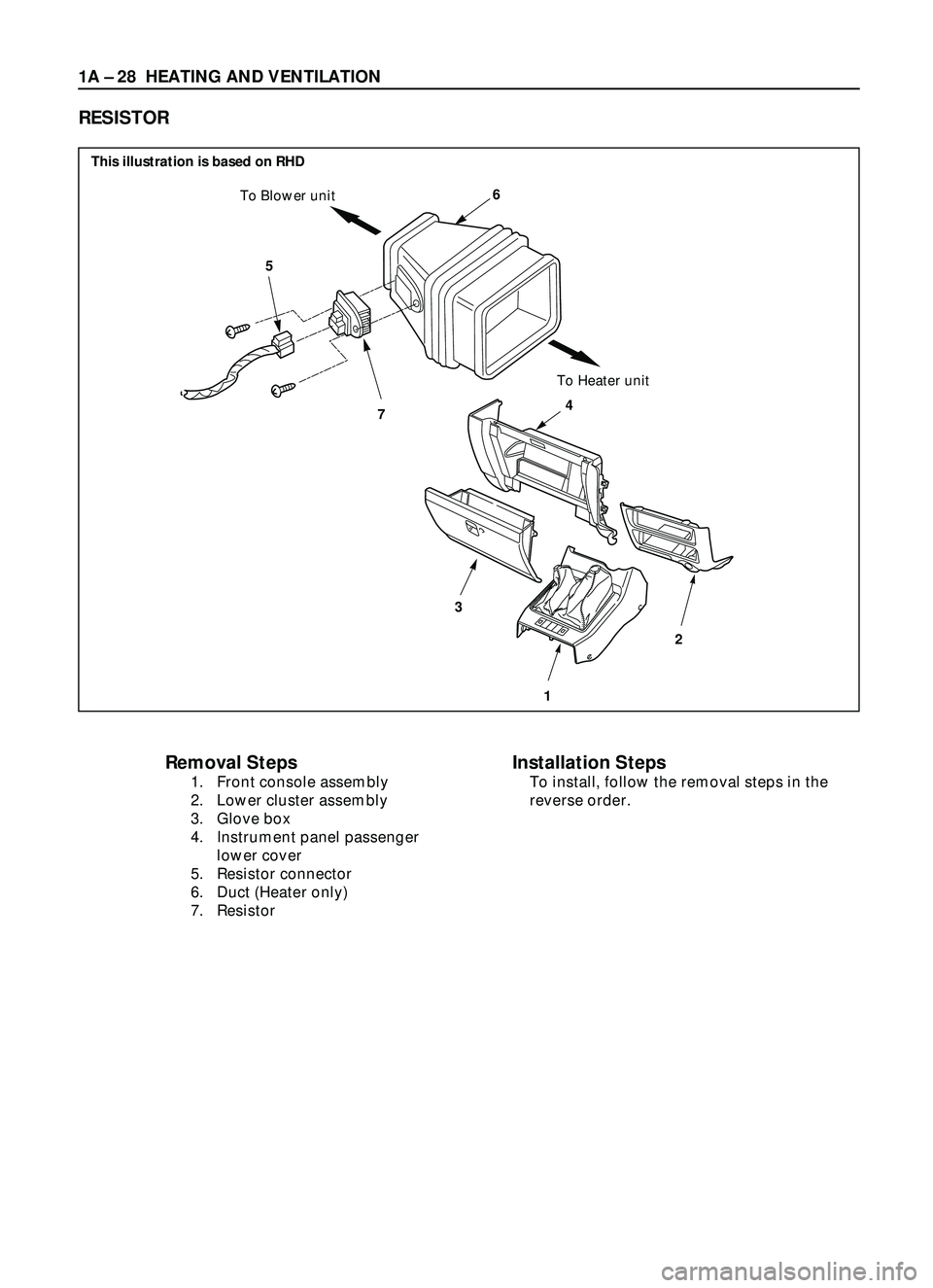 ISUZU TROOPER 1998  Service Repair Manual 1A Ð 28 HEATING AND VENTILATION
5
7
6To Blower unit
To Heater unit
34
12
Removal Steps
1. Front console assembly
2. Lower cluster assembly
3. Glove box
4. Instrument panel passenger
lower cover
5. Re