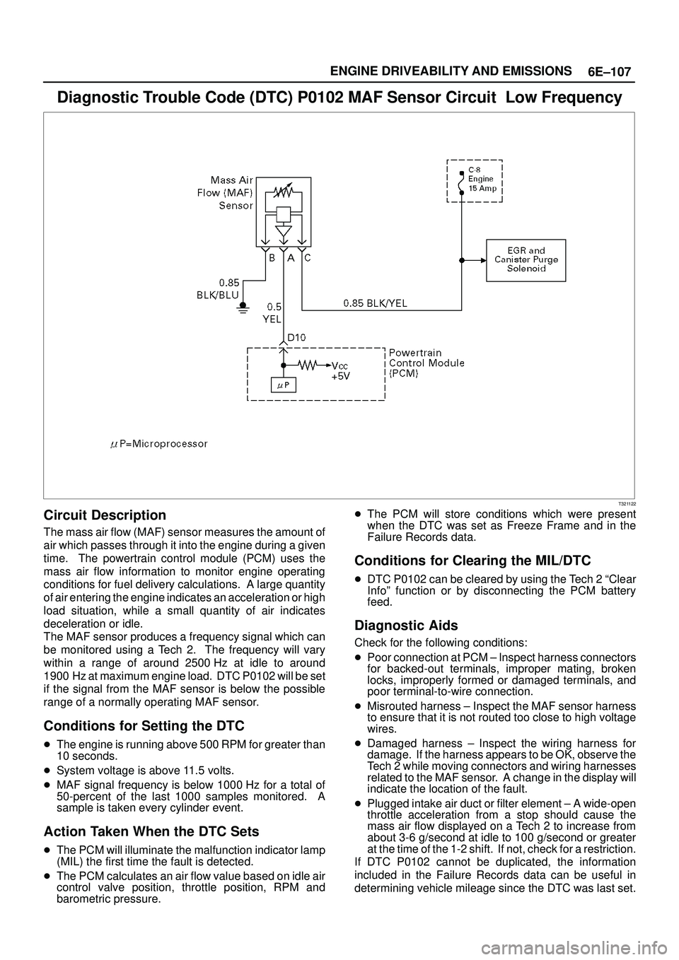 ISUZU TROOPER 1998  Service User Guide 6E±107 ENGINE DRIVEABILITY AND EMISSIONS
Diagnostic Trouble Code (DTC) P0102 MAF Sensor Circuit  Low Frequency
T321122
Circuit Description
The mass air flow (MAF) sensor measures the amount of
air wh