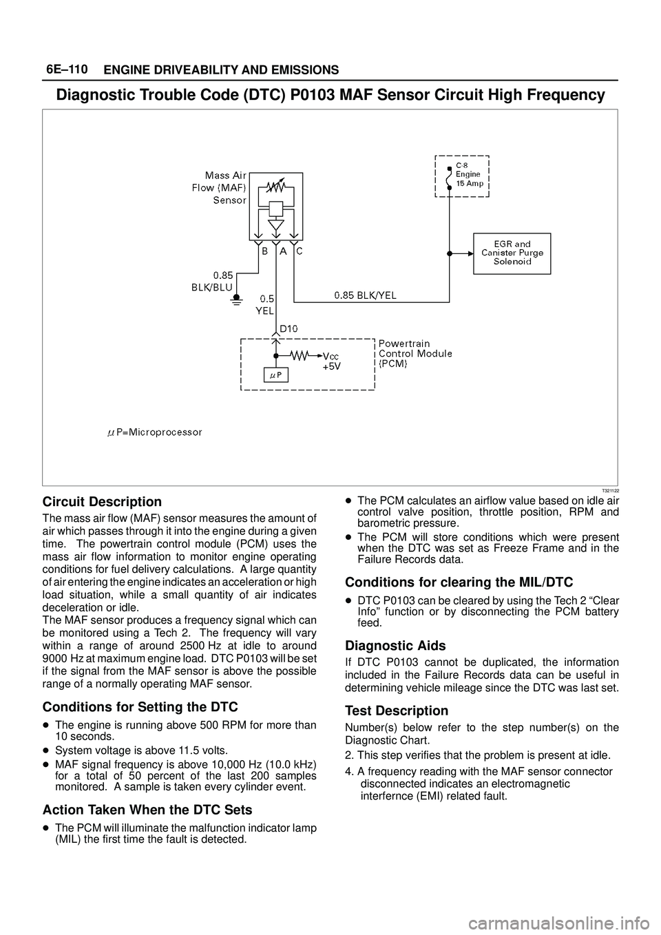 ISUZU TROOPER 1998  Service Repair Manual 6E±110
ENGINE DRIVEABILITY AND EMISSIONS
Diagnostic Trouble Code (DTC) P0103 MAF Sensor Circuit High Frequency
T321122
Circuit Description
The mass air flow (MAF) sensor measures the amount of
air wh