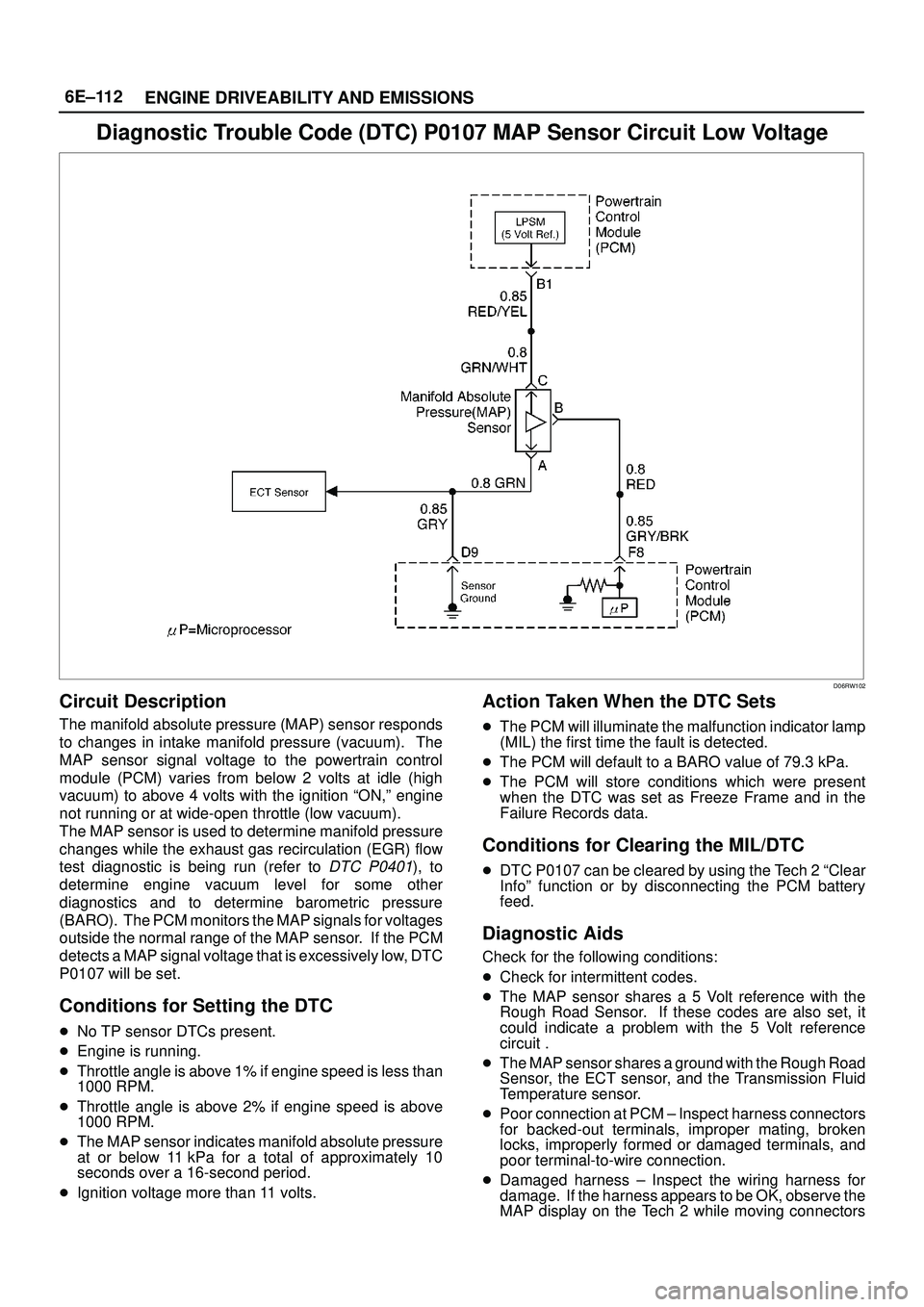 ISUZU TROOPER 1998  Service Owners Manual 6E±112
ENGINE DRIVEABILITY AND EMISSIONS
Diagnostic Trouble Code (DTC) P0107 MAP Sensor Circuit Low Voltage
D06RW102
Circuit Description
The manifold absolute pressure (MAP) sensor responds
to change