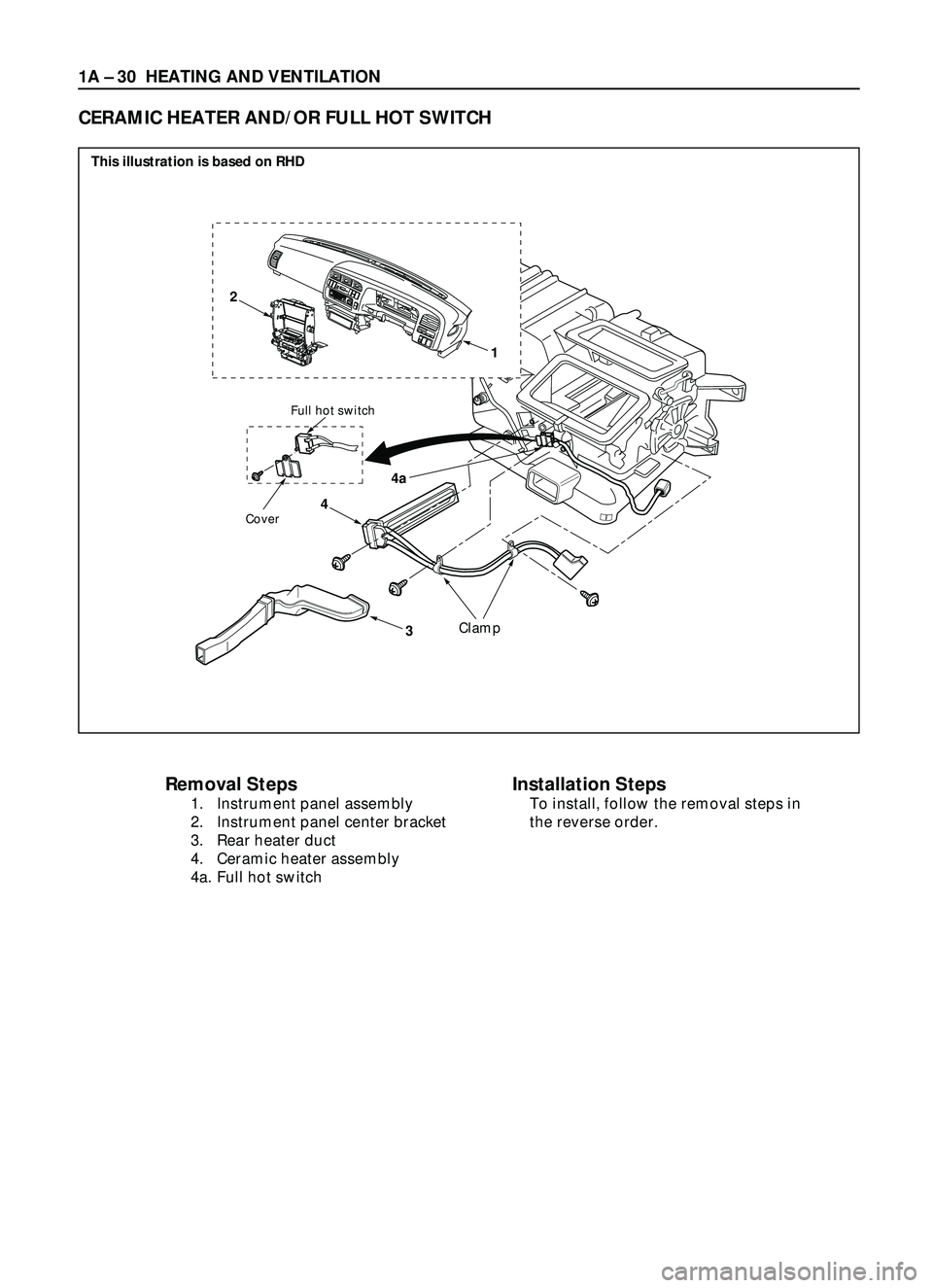 ISUZU TROOPER 1998  Service Repair Manual 1A Ð 30 HEATING AND VENTILATION
4
4a
3
Full hot switch
Cover
Clamp
22
0
 
     
 25
     
 
 30AUTOA
/
CO
F
FAUTOLOHI
1
y��
Removal Steps
1. Instrument panel assembly
2. Instrument panel center brac