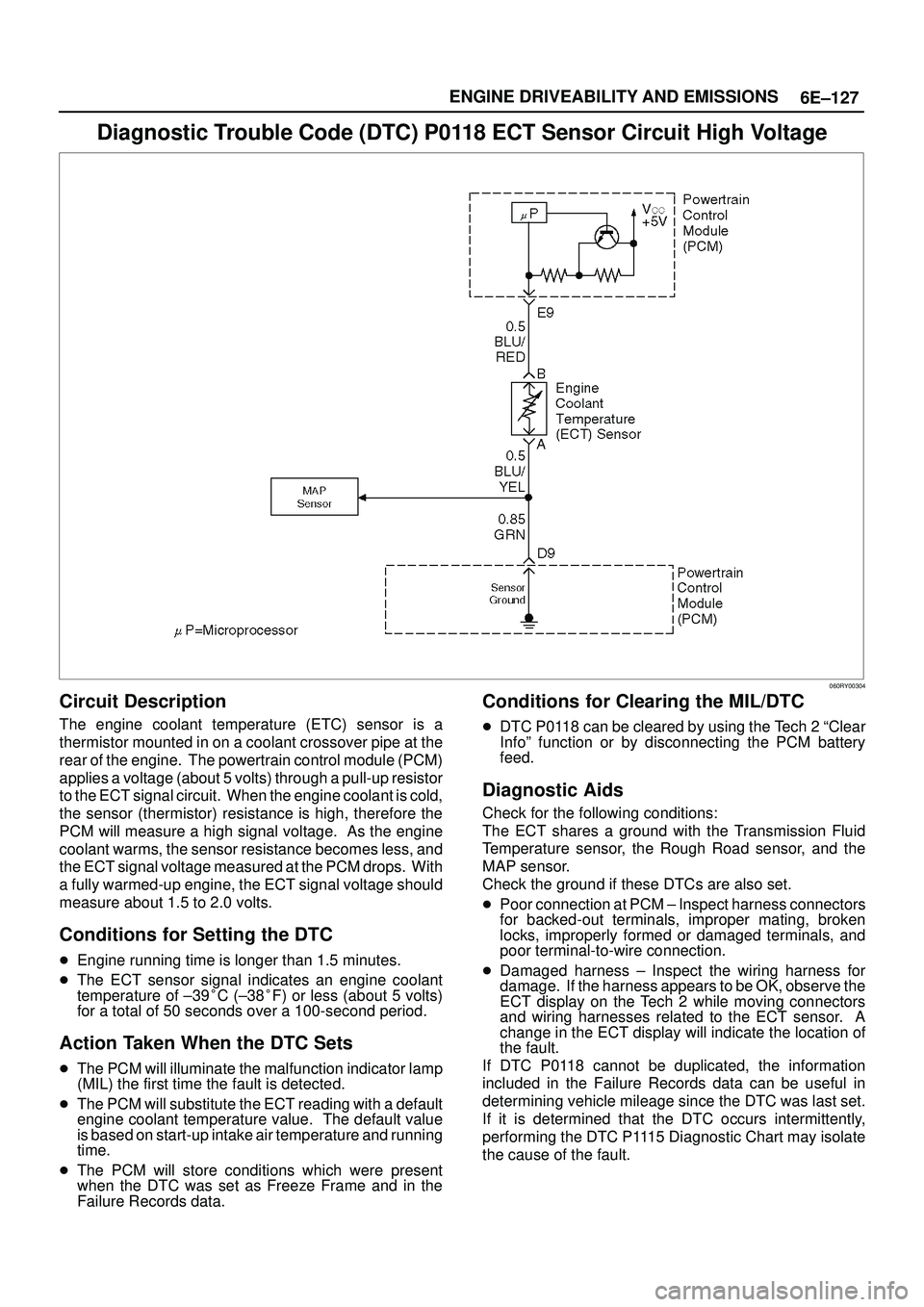 ISUZU TROOPER 1998  Service Owners Manual 6E±127 ENGINE DRIVEABILITY AND EMISSIONS
Diagnostic Trouble Code (DTC) P0118 ECT Sensor Circuit High Voltage
060RY00304
Circuit Description
The engine coolant temperature (ETC) sensor is a
thermistor