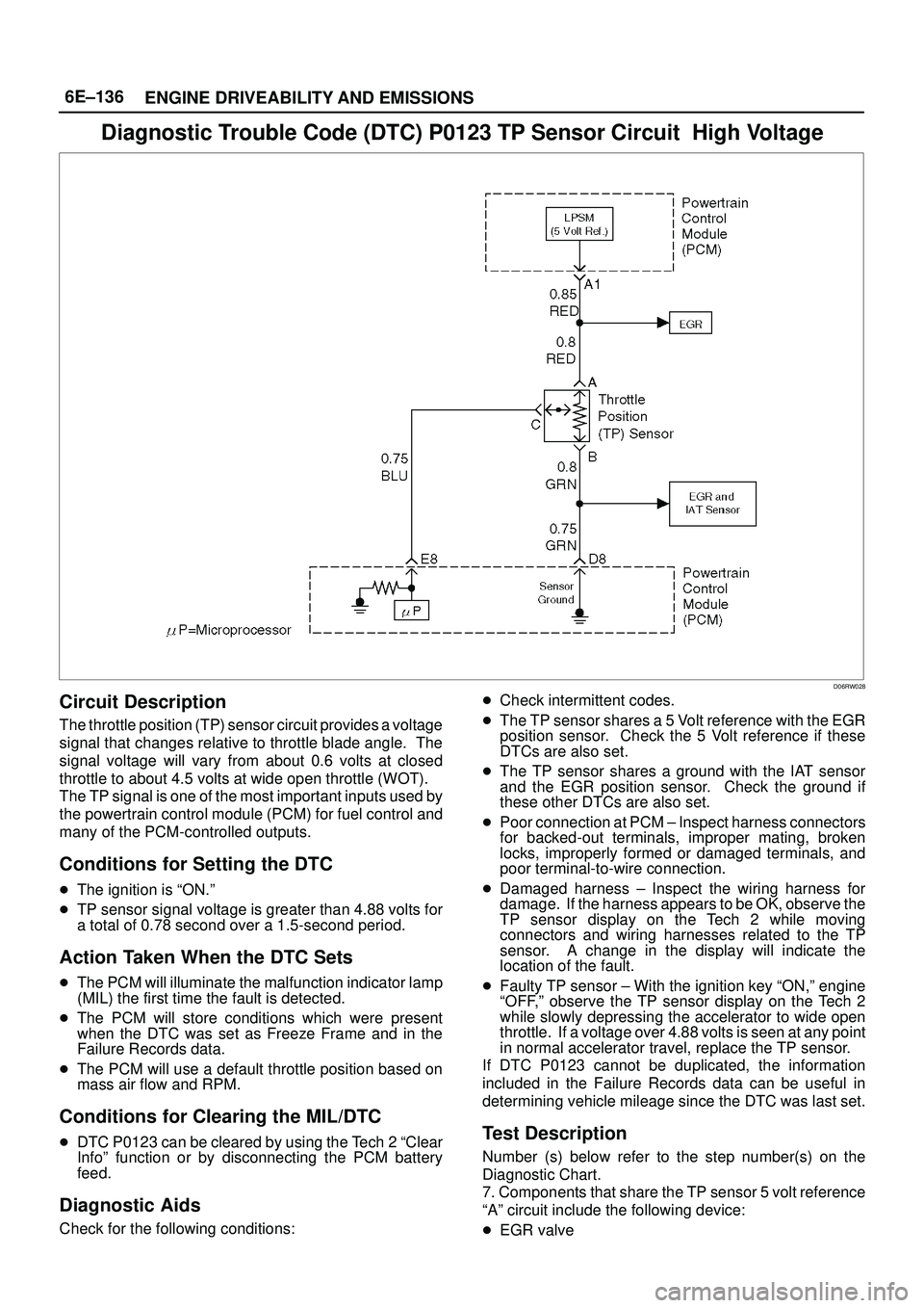 ISUZU TROOPER 1998  Service Repair Manual 6E±136
ENGINE DRIVEABILITY AND EMISSIONS
Diagnostic Trouble Code (DTC) P0123 TP Sensor Circuit  High Voltage
D06RW028
Circuit Description
The throttle position (TP) sensor circuit provides a voltage
