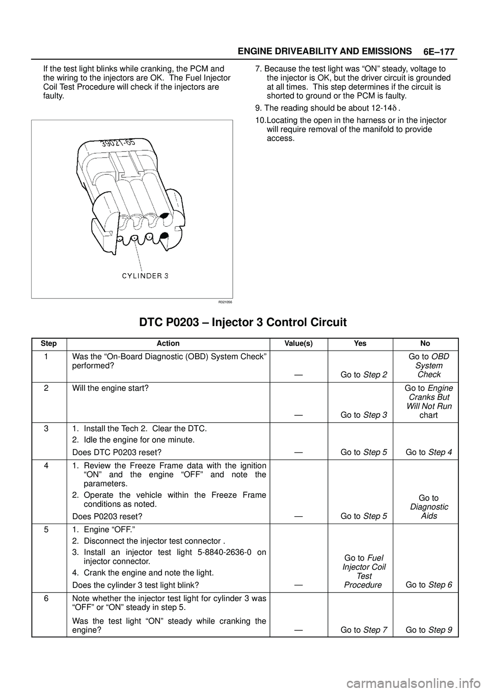 ISUZU TROOPER 1998  Service Repair Manual 6E±177 ENGINE DRIVEABILITY AND EMISSIONS
If the test light blinks while cranking, the PCM and
the wiring to the injectors are OK.  The Fuel Injector
Coil Test Procedure will check if the injectors ar