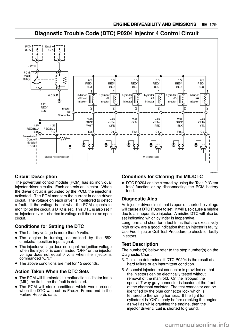 ISUZU TROOPER 1998  Service Repair Manual 6E±179 ENGINE DRIVEABILITY AND EMISSIONS
Diagnostic Trouble Code (DTC) P0204 Injector 4 Control Circuit
D06RW034
Circuit Description
The powertrain control module (PCM) has six individual
injector dr