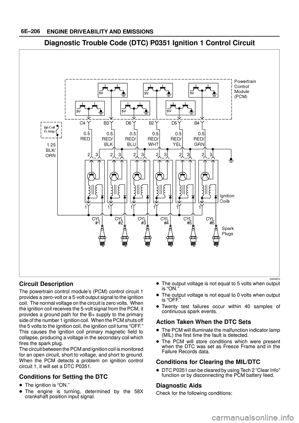 ISUZU TROOPER 1998  Service Repair Manual 6E±206
ENGINE DRIVEABILITY AND EMISSIONS
Diagnostic Trouble Code (DTC) P0351 Ignition 1 Control Circuit
D06RW072
Circuit Description
The powertrain control modules (PCM) control circuit 1
provides a