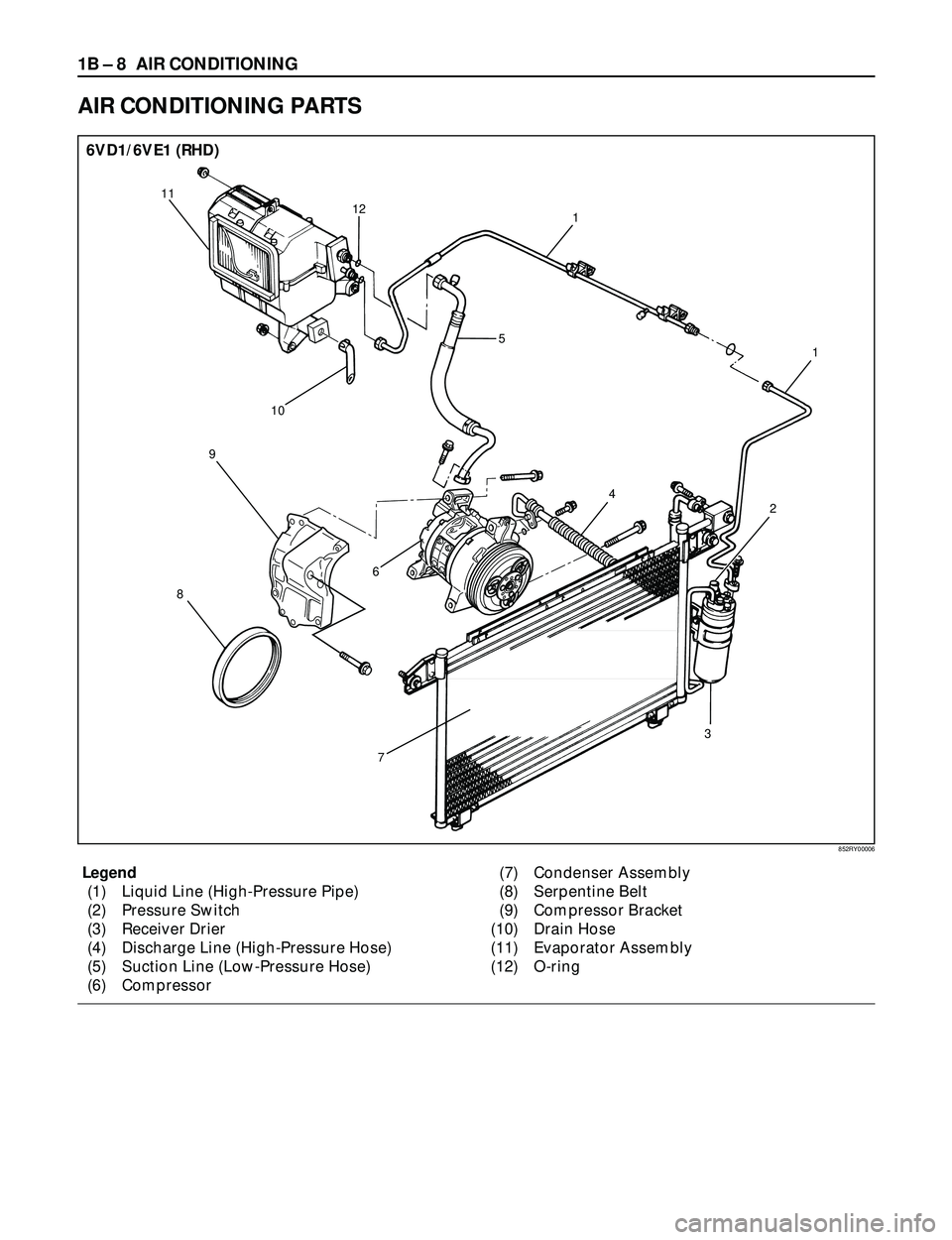 ISUZU TROOPER 1998  Service Repair Manual 1B Ð 8 AIR CONDITIONING
AIR CONDITIONING PARTS
Legend
(1) Liquid Line (High-Pressure Pipe)
(2) Pressure Switch
(3) Receiver Drier
(4) Discharge Line (High-Pressure Hose)
(5) Suction Line (Low-Pressur