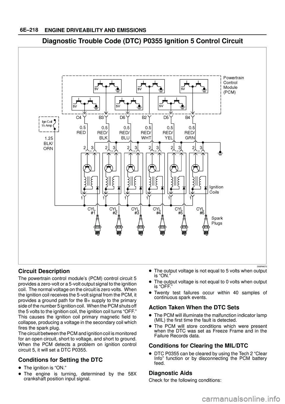 ISUZU TROOPER 1998  Service Repair Manual 6E±218
ENGINE DRIVEABILITY AND EMISSIONS
Diagnostic Trouble Code (DTC) P0355 Ignition 5 Control Circuit
D06RW072
Circuit Description
The powertrain control modules (PCM) control circuit 5
provides a