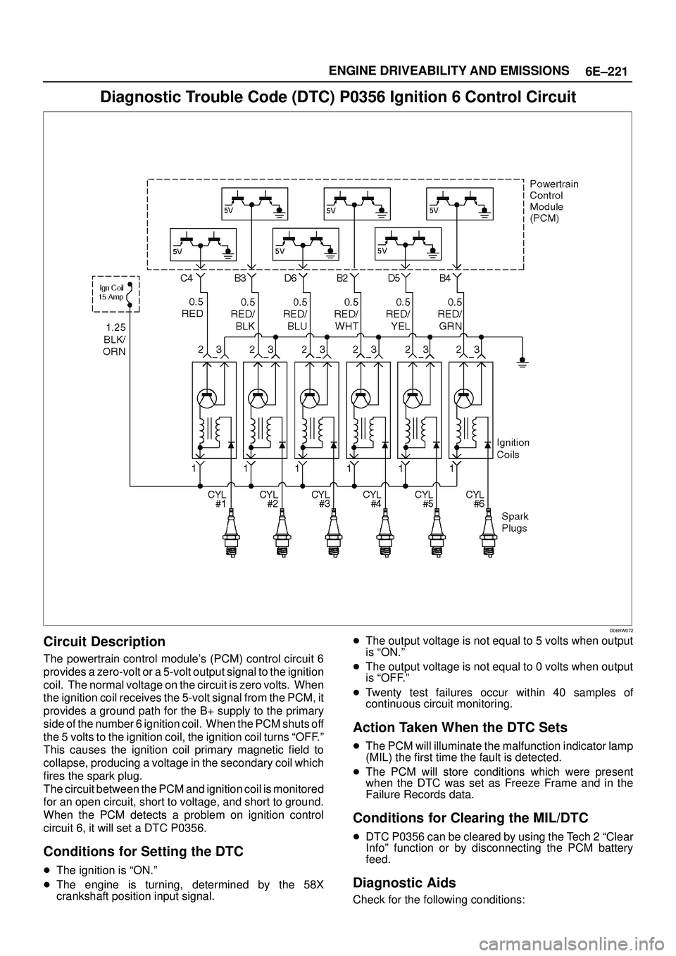 ISUZU TROOPER 1998  Service Repair Manual 6E±221 ENGINE DRIVEABILITY AND EMISSIONS
Diagnostic Trouble Code (DTC) P0356 Ignition 6 Control Circuit
D06RW072
Circuit Description
The powertrain control modules (PCM) control circuit 6
provides a