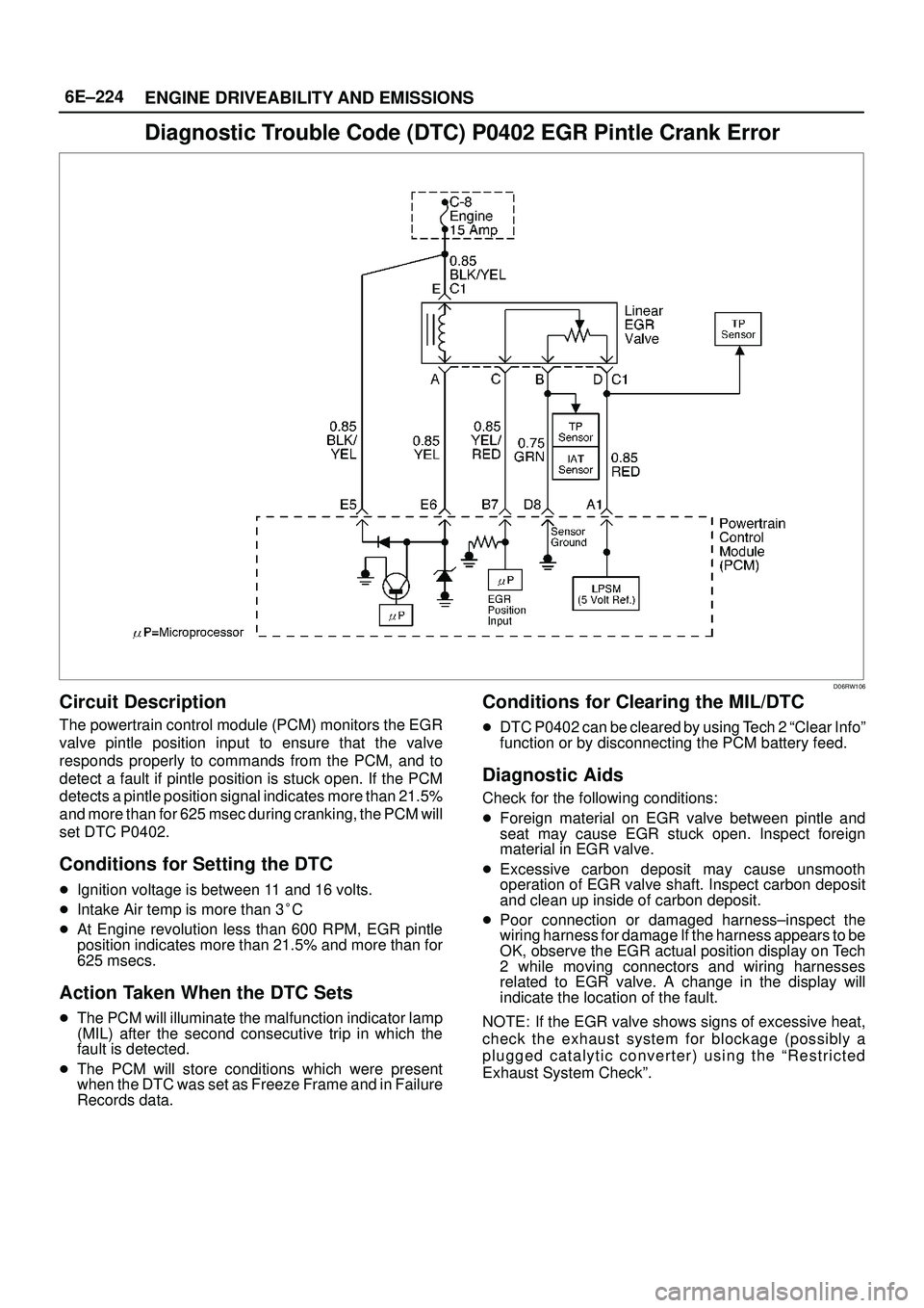 ISUZU TROOPER 1998  Service Owners Manual 6E±224
ENGINE DRIVEABILITY AND EMISSIONS
Diagnostic Trouble Code (DTC) P0402 EGR Pintle Crank Error
D06RW106
Circuit Description
The powertrain control module (PCM) monitors the EGR
valve pintle posi