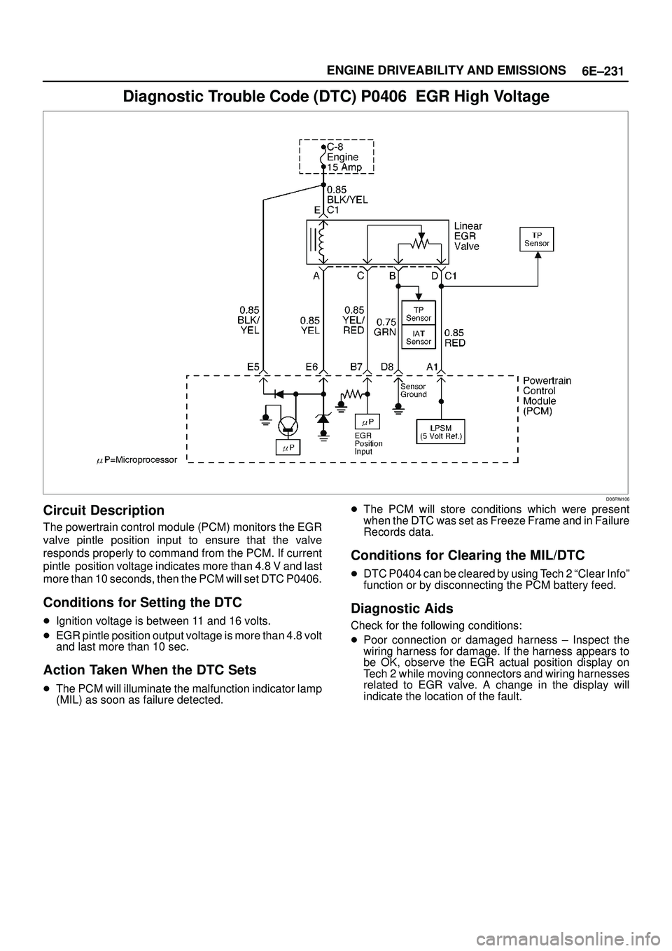 ISUZU TROOPER 1998  Service Owners Manual 6E±231 ENGINE DRIVEABILITY AND EMISSIONS
Diagnostic Trouble Code (DTC) P0406  EGR High Voltage
D06RW106
Circuit Description
The powertrain control module (PCM) monitors the EGR
valve pintle position 