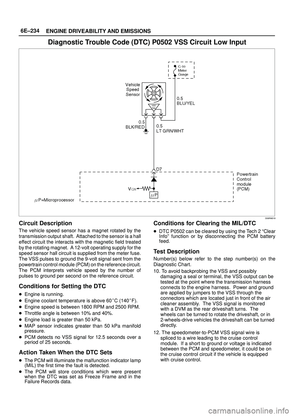 ISUZU TROOPER 1998  Service Repair Manual 6E±234
ENGINE DRIVEABILITY AND EMISSIONS
Diagnostic Trouble Code (DTC) P0502 VSS Circuit Low Input
D06RW019
Circuit Description
The vehicle speed sensor has a magnet rotated by the
transmission outpu