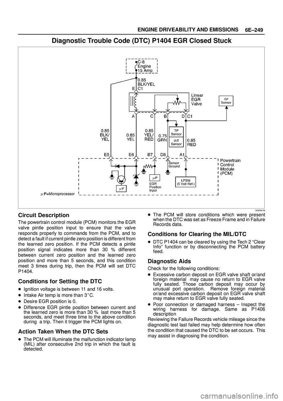 ISUZU TROOPER 1998  Service Repair Manual 6E±249 ENGINE DRIVEABILITY AND EMISSIONS
Diagnostic Trouble Code (DTC) P1404 EGR Closed Stuck
D06RW106
Circuit Description
The powertrain control module (PCM) monitors the EGR
valve pintle position i
