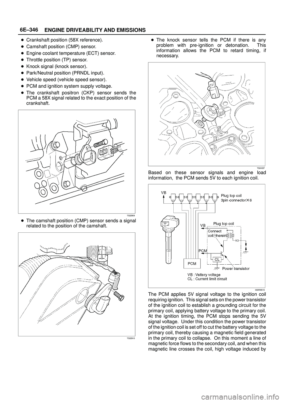 ISUZU TROOPER 1998  Service Repair Manual 6E±346
ENGINE DRIVEABILITY AND EMISSIONS
Crankshaft position (58X reference).
Camshaft position (CMP) sensor.
Engine coolant temperature (ECT) sensor.
Throttle position (TP) sensor.
Knock signal
