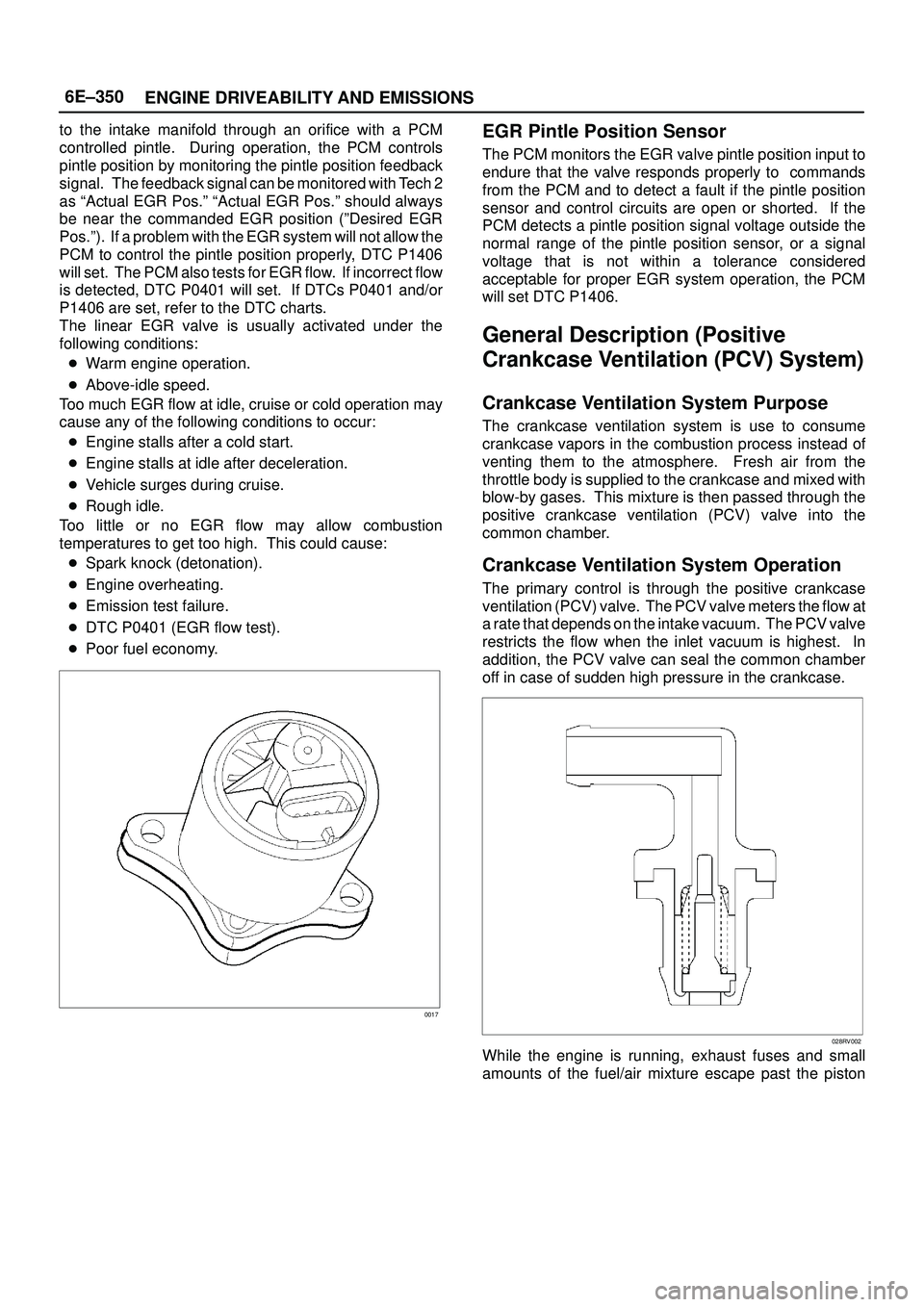 ISUZU TROOPER 1998  Service Repair Manual 6E±350
ENGINE DRIVEABILITY AND EMISSIONS
to the intake manifold through an orifice with a PCM
controlled pintle.  During operation, the PCM controls
pintle position by monitoring the pintle position 