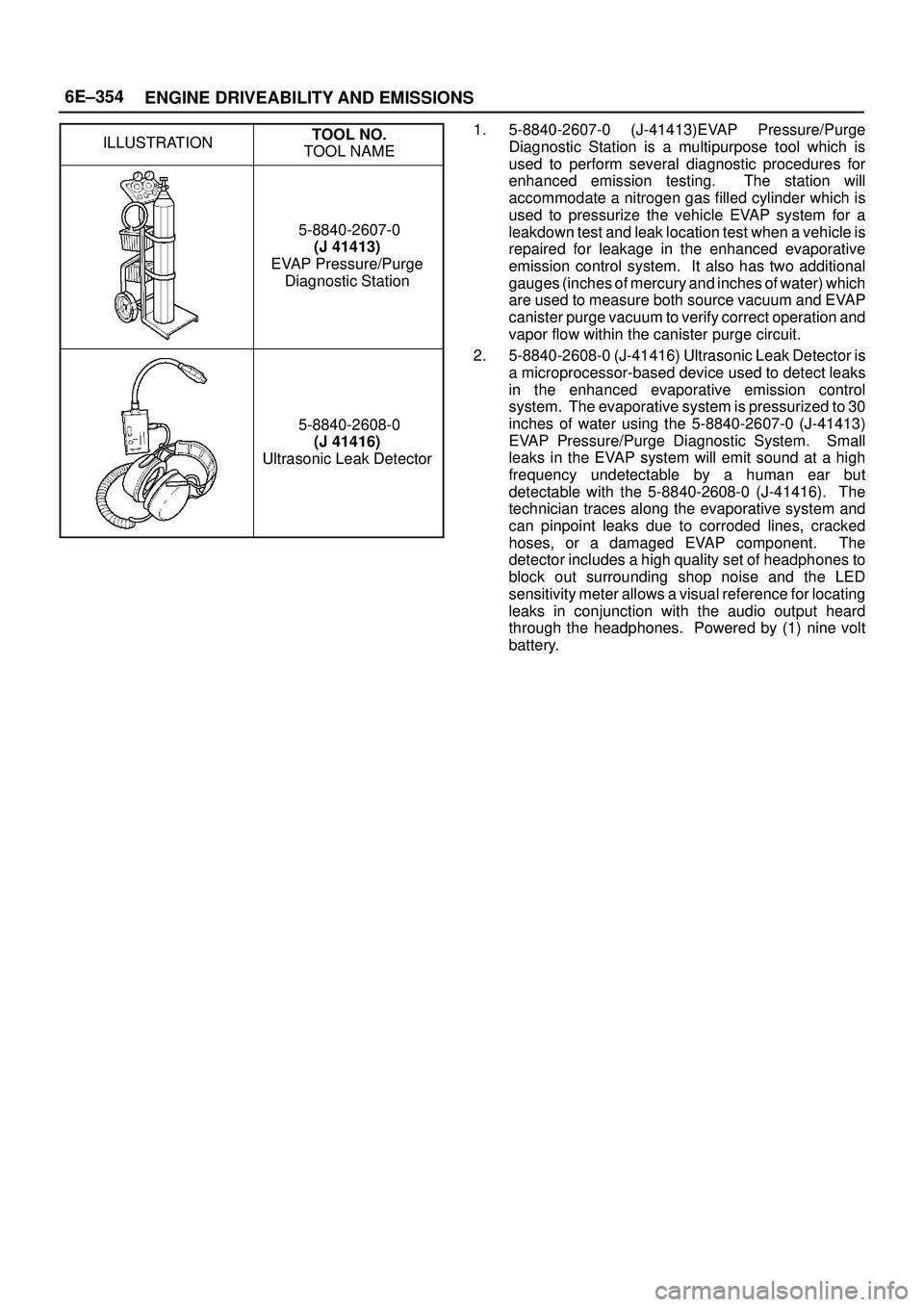 ISUZU TROOPER 1998  Service Repair Manual 6E±354
ENGINE DRIVEABILITY AND EMISSIONS
ILLUSTRATIONTOOL NO.
TOOL NAME
5-8840-2607-0
(J 41413)
EVAP Pressure/Purge
Diagnostic Station
5-8840-2608-0
(J 41416)
Ultrasonic Leak Detector
1. 5-8840-2607-