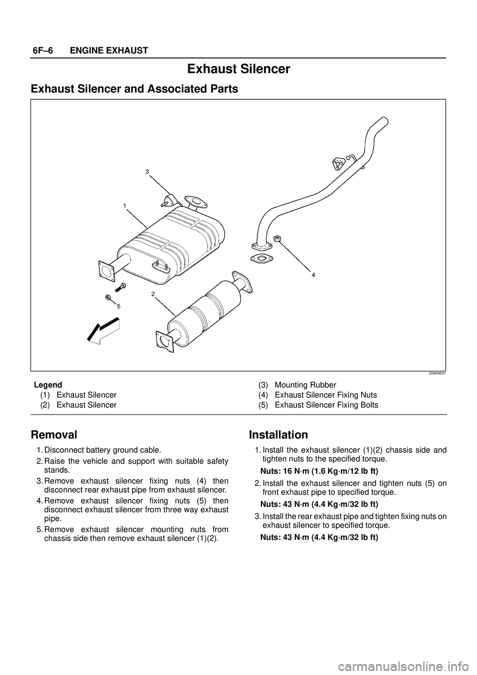 ISUZU TROOPER 1998  Service Repair Manual 6F±6ENGINE EXHAUST
Exhaust Silencer
Exhaust Silencer and Associated Parts
E06RW031
Legend
(1) Exhaust Silencer
(2) Exhaust Silencer(3) Mounting Rubber
(4) Exhaust Silencer Fixing Nuts
(5) Exhaust Sil