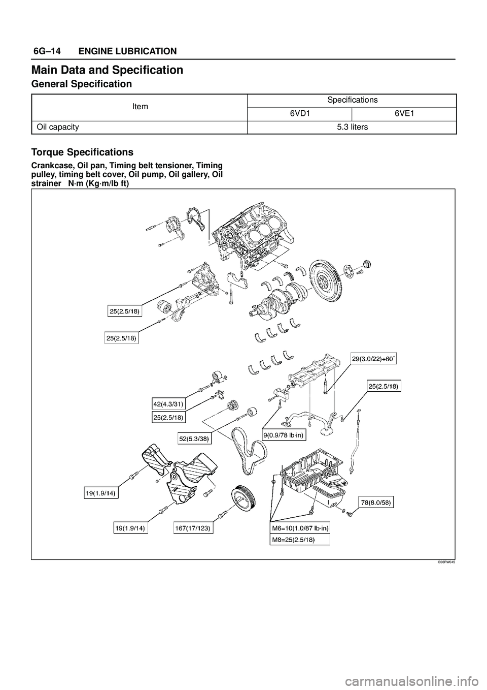 ISUZU TROOPER 1998  Service Repair Manual 6G±14
ENGINE LUBRICATION
Main Data and Specification
General Specification
ItemSpecificationsItem6VD16VE1
Oil capacity5.3 liters
Torque Specifications
Crankcase, Oil pan, Timing belt tensioner, Timin