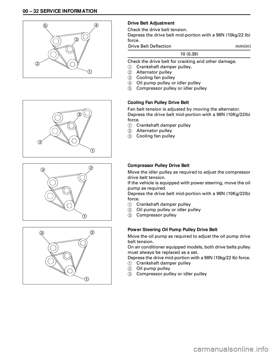 ISUZU TROOPER 1998  Service Repair Manual 00 Ð 32 SERVICE INFORMATION
Drive Belt Adjustment
Check the drive belt tension.
Depress the drive belt mid-portion with a 98N (10kg/22 lb)
force.
Cooling Fan Pulley Drive Belt
Fan belt tension is adj