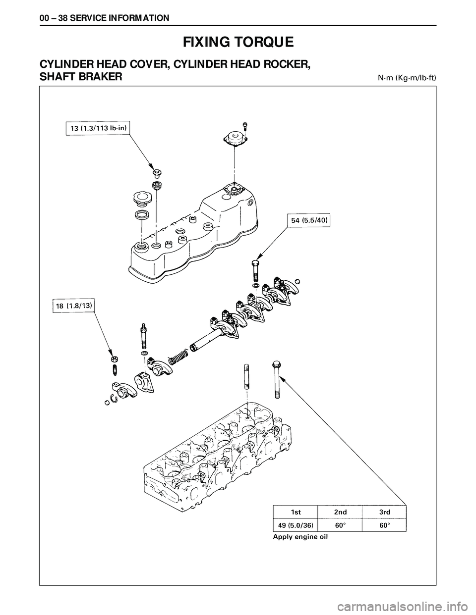 ISUZU TROOPER 1998 Service Repair Manual 00 Ð 38 SERVICE INFORMATION
FIXING TORQUE
CYLINDER HEAD COVER, CYLINDER HEAD ROCKER,
SHAFT BRAKER
Nám (Kgám/lbáft) ISUZU TROOPER 1998 Service Repair Manual 00 Ð 38 SERVICE INFORMATION
FIXING TORQUE
CYLINDER HEAD COVER, CYLINDER HEAD ROCKER,
SHAFT BRAKER
Nám (Kgám/lbáft)
