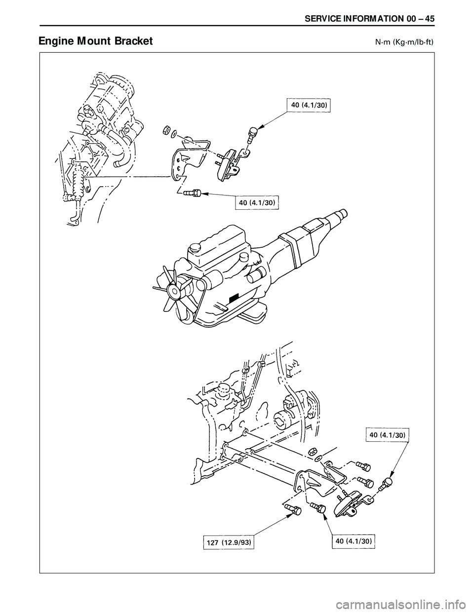 ISUZU TROOPER 1998 Service Repair Manual SERVICE INFORMATION 00 Ð 45
Engine Mount BracketNám (Kgám/lbáft) ISUZU TROOPER 1998 Service Repair Manual SERVICE INFORMATION 00 Ð 45
Engine Mount BracketNám (Kgám/lbáft)
