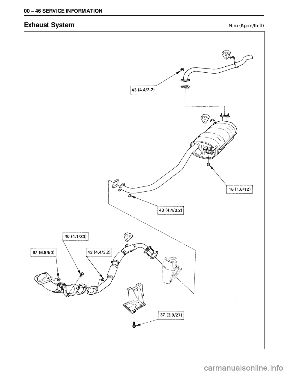 ISUZU TROOPER 1998 Service Repair Manual 00 Ð 46 SERVICE INFORMATION
Exhaust SystemNám (Kgám/lbáft) ISUZU TROOPER 1998 Service Repair Manual 00 Ð 46 SERVICE INFORMATION
Exhaust SystemNám (Kgám/lbáft)