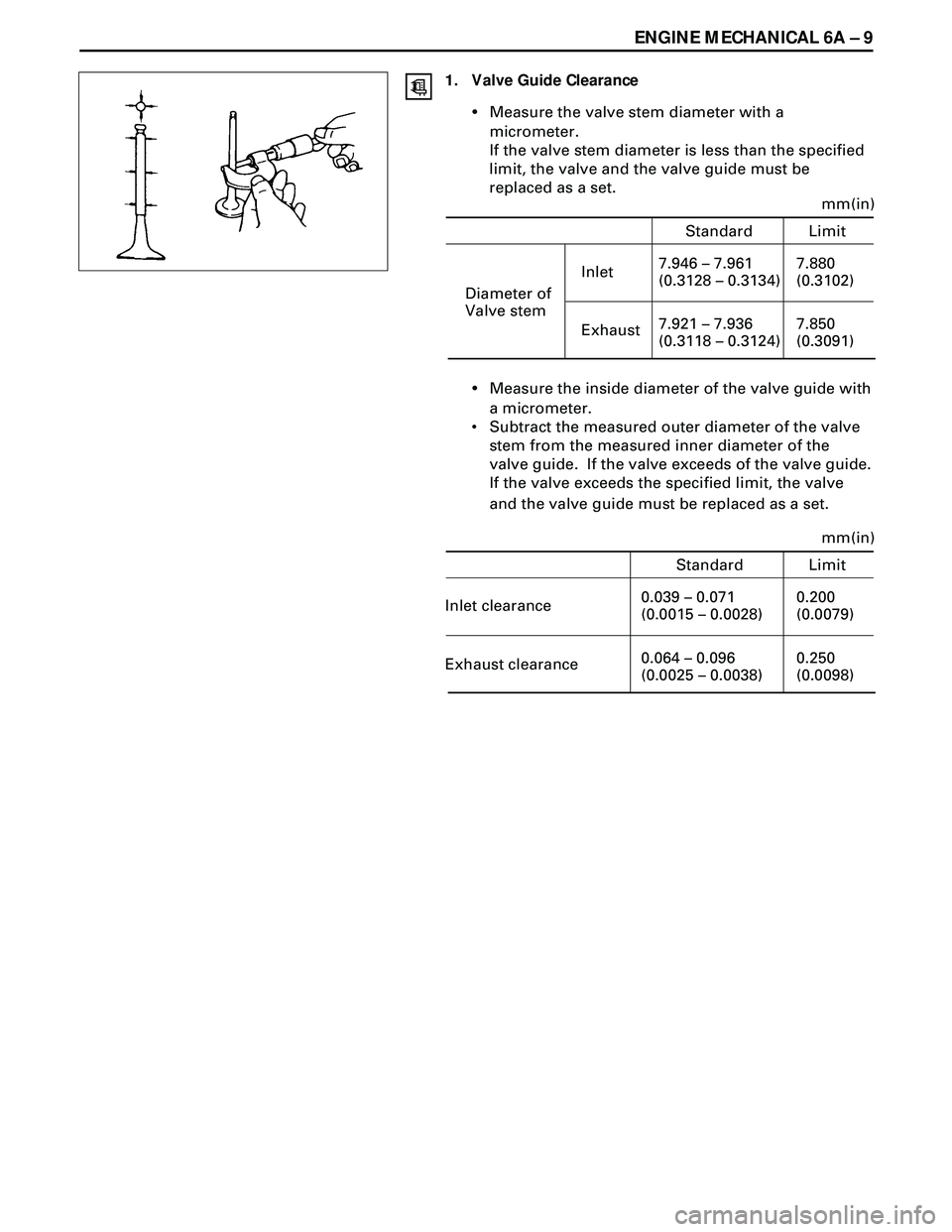 ISUZU TROOPER 1998 Service Repair Manual ENGINE MECHANICAL 6A Ð 9
1. Valve Guide Clearance
¥Measure the valve stem diameter with a
micrometer.
If the valve stem diameter is less than the specified
limit, the valve and the valve guide must ISUZU TROOPER 1998 Service Repair Manual ENGINE MECHANICAL 6A Ð 9
1. Valve Guide Clearance
¥Measure the valve stem diameter with a
micrometer.
If the valve stem diameter is less than the specified
limit, the valve and the valve guide must