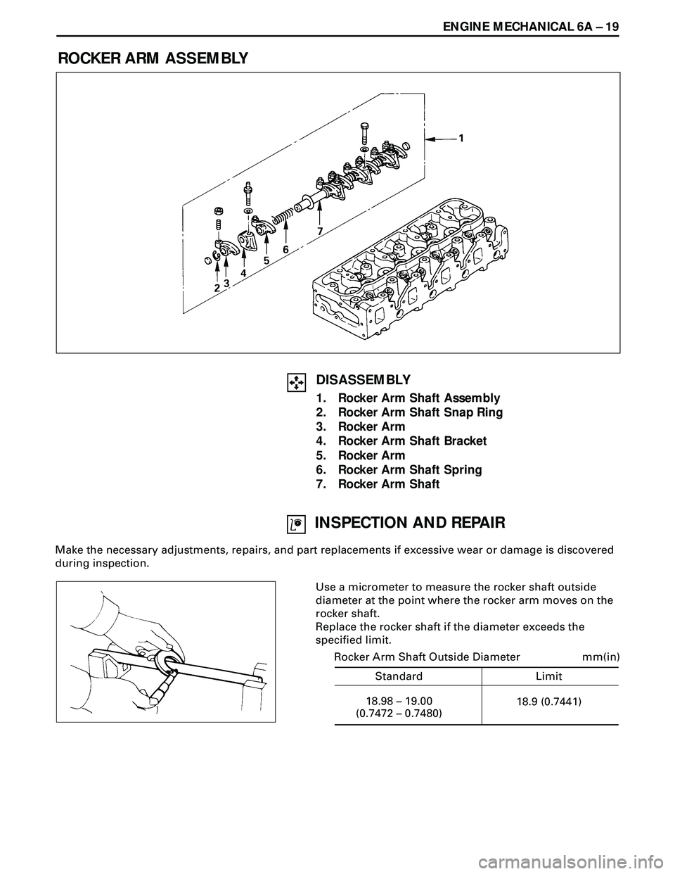ISUZU TROOPER 1998 Service Repair Manual ENGINE MECHANICAL 6A Ð 19
ROCKER ARM ASSEMBLY
DISASSEMBLY
1. Rocker Arm Shaft Assembly
2. Rocker Arm Shaft Snap Ring
3. Rocker Arm
4. Rocker Arm Shaft Bracket
5. Rocker Arm
6. Rocker Arm Shaft Spring ISUZU TROOPER 1998 Service Repair Manual ENGINE MECHANICAL 6A Ð 19
ROCKER ARM ASSEMBLY
DISASSEMBLY
1. Rocker Arm Shaft Assembly
2. Rocker Arm Shaft Snap Ring
3. Rocker Arm
4. Rocker Arm Shaft Bracket
5. Rocker Arm
6. Rocker Arm Shaft Spring
