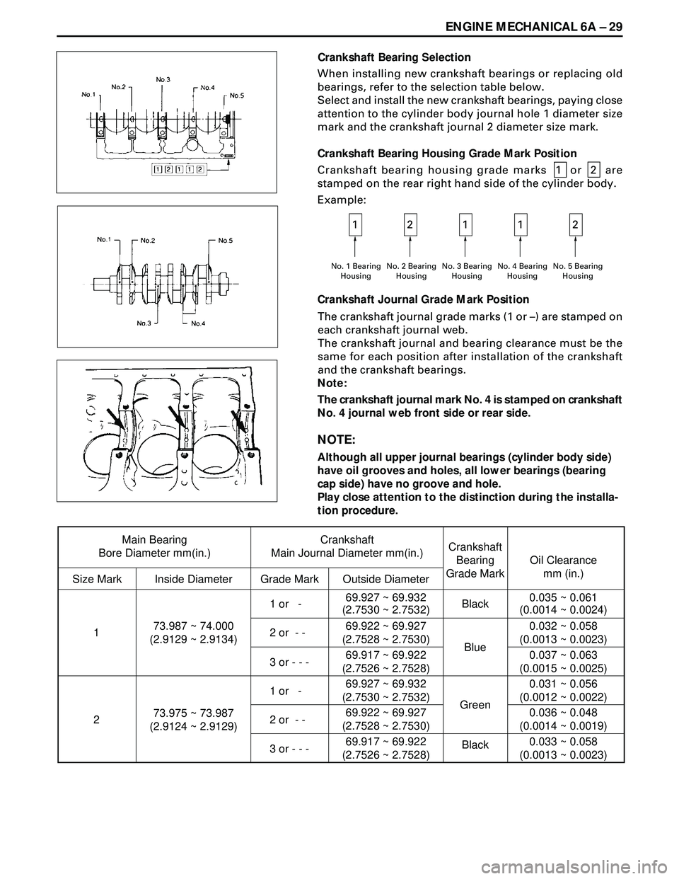 ISUZU TROOPER 1998  Service Repair Manual ENGINE MECHANICAL 6A Ð 29
Crankshaft Bearing Selection
When installing new crankshaft bearings or replacing old
bearings, refer to the selection table below.
Select and install the new crankshaft bea