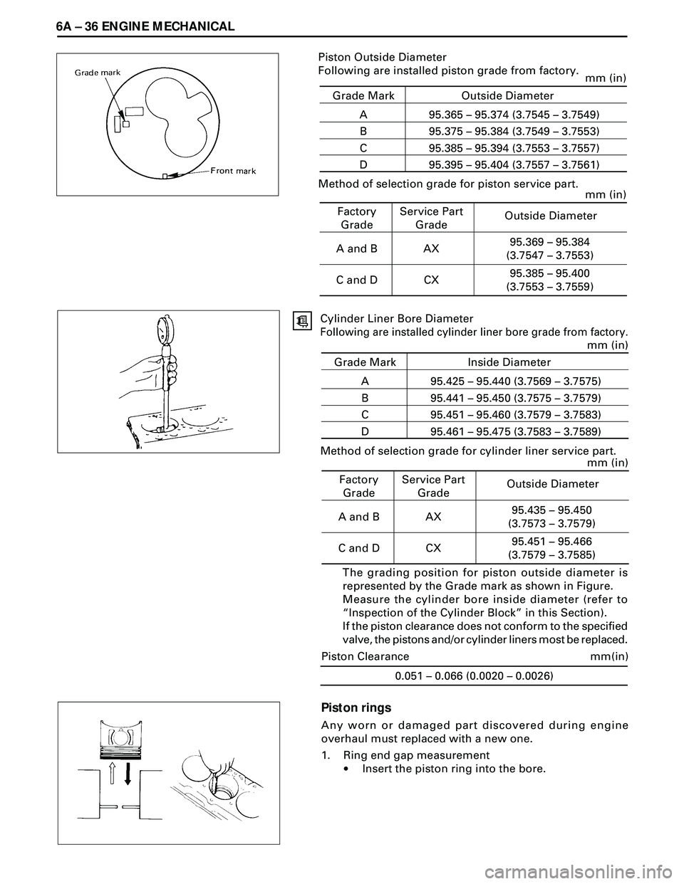 ISUZU TROOPER 1998  Service Repair Manual 6A Ð 36 ENGINE MECHANICAL
Piston rings
Any worn or damaged part discovered during engine
overhaul must replaced with a new one.
1. Ring end gap measurement
·Insert the piston ring into the bore. Gra