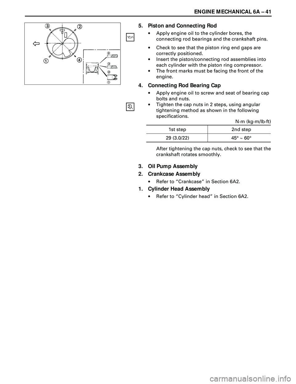 ISUZU TROOPER 1998  Service Repair Manual ENGINE MECHANICAL 6A Ð 41
5. Piston and Connecting Rod
·Apply engine oil to the cylinder bores, the
connecting rod bearings and the crankshaft pins.
·Check to see that the piston ring end gaps are
