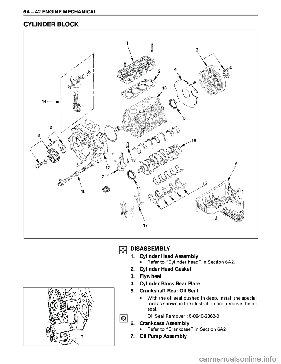 ISUZU TROOPER 1998  Service Repair Manual 6A Ð 42 ENGINE MECHANICAL
CYLINDER BLOCK
DISASSEMBLY
1. Cylinder Head Assembly
·Refer to ÒCylinder headÓ in Section 6A2.
2. Cylinder Head Gasket
3. Flywheel
4. Cylinder Block Rear Plate
5. Cranksh