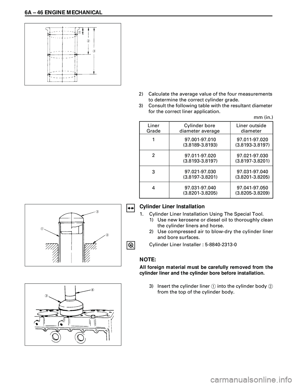 ISUZU TROOPER 1998  Service Repair Manual 6A Ð 46 ENGINE MECHANICAL
Cylinder bore
diameter average
1Liner outside
diameterLiner
Grade
97.001-97.010
(3.8189-3.8193)
97.011-97.020
(3.8193-3.8197)
97.021-97.030
(3.8197-3.8201)
97.031-97.040
(3.