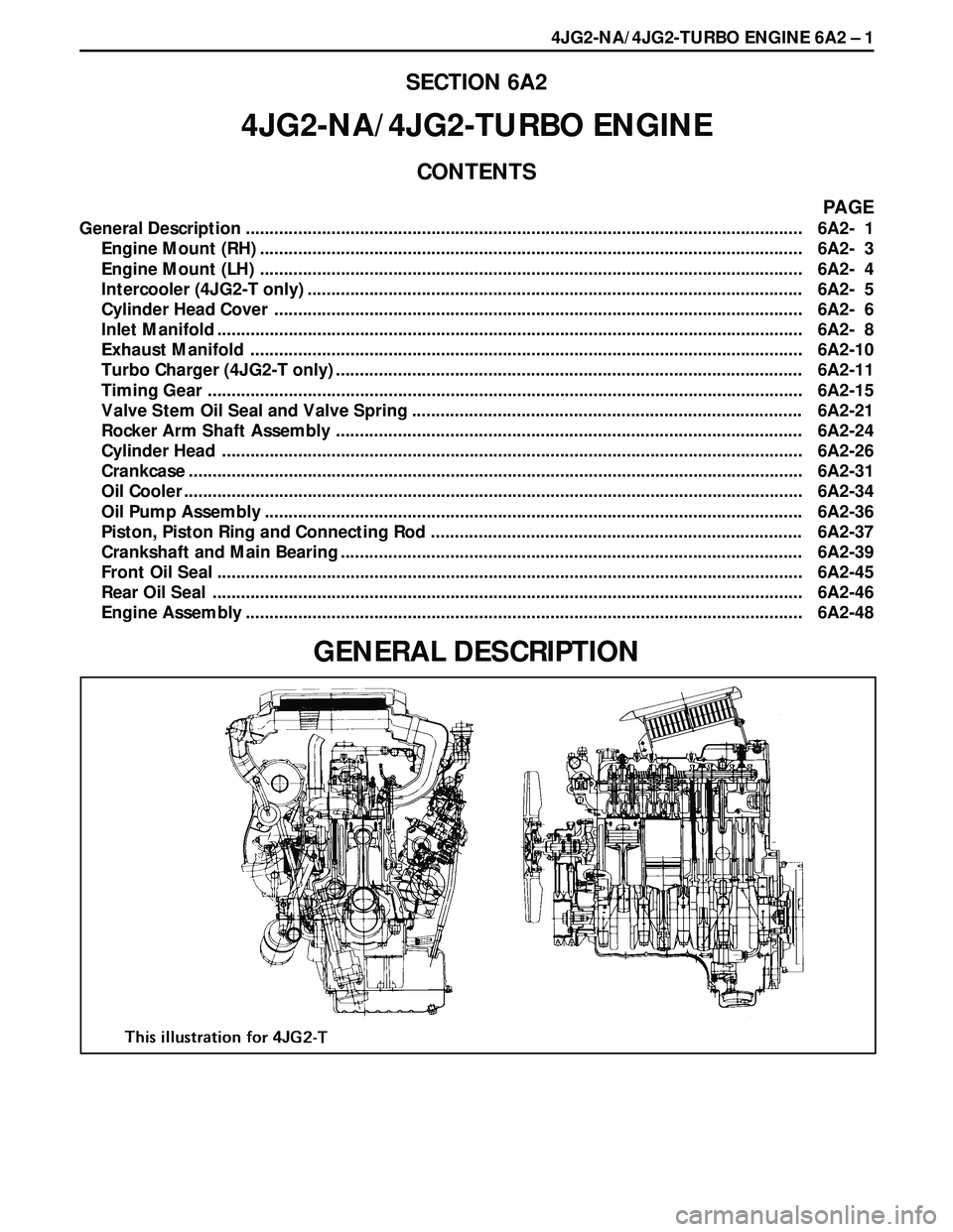 ISUZU TROOPER 1998  Service Repair Manual 4JG2-NA/4JG2-TURBO ENGINE 6A2 Ð 1
SECTION 6A2
4JG2-NA/4JG2-TURBO ENGINE
CONTENTS
PAGE
General Description ........................................................................\
...................