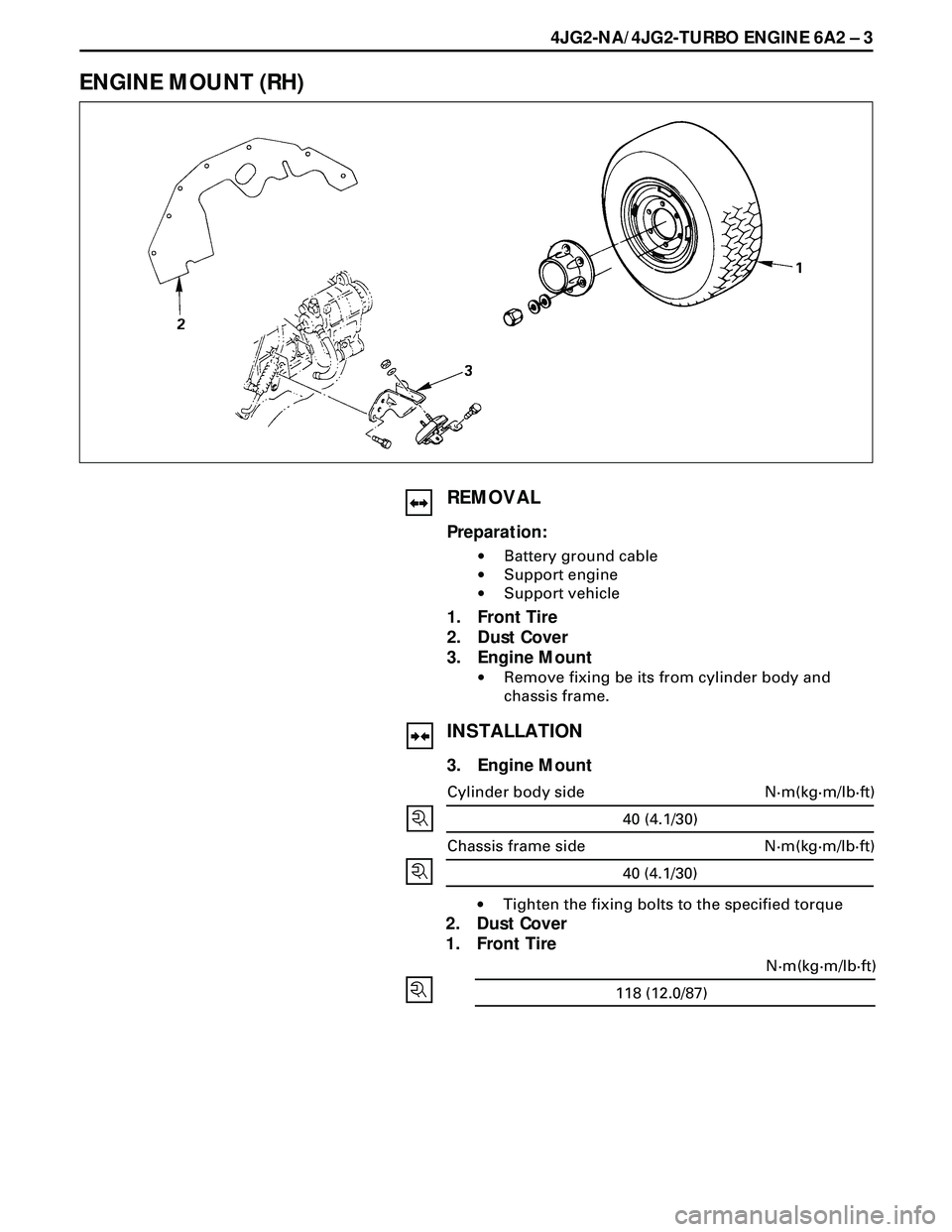 ISUZU TROOPER 1998  Service Repair Manual 4JG2-NA/4JG2-TURBO ENGINE 6A2 Ð 3
ENGINE MOUNT (RH)
REMOVAL
Preparation:
·Battery ground cable
·Support engine
·Support vehicle
1. Front Tire
2. Dust Cover
3. Engine Mount
·Remove fixing be its f