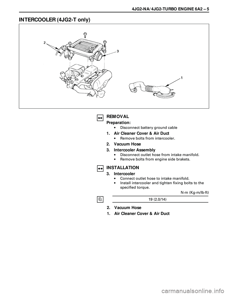 ISUZU TROOPER 1998  Service Repair Manual 4JG2-NA/4JG2-TURBO ENGINE 6A2 Ð 5
INTERCOOLER (4JG2-T only)
REMOVAL
Preparation:
·Disconnect battery ground cable
1. Air Cleaner Cover & Air Duct
·Remove bolts from intercooler.
2. Vacuum Hose
3. I